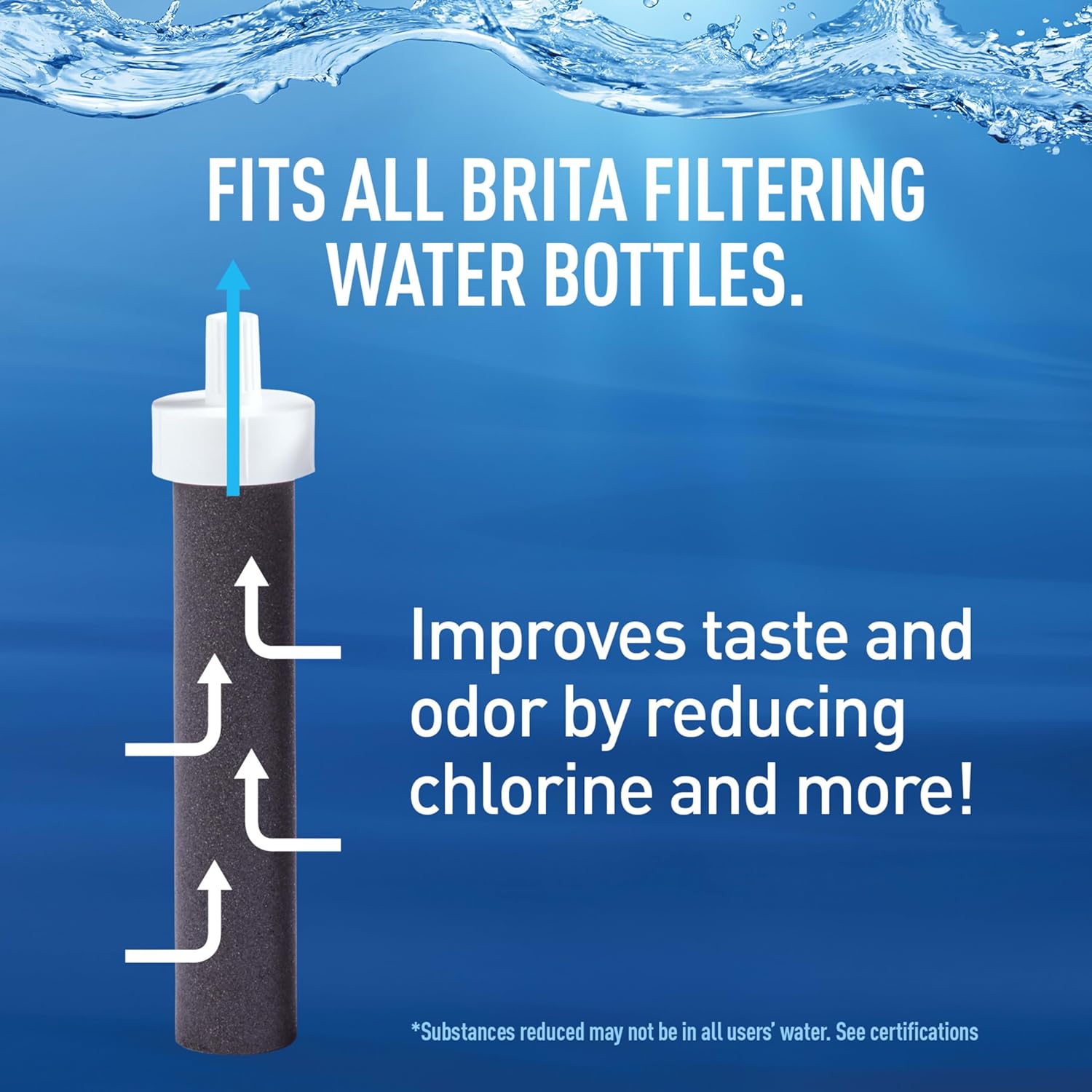 Brita Premium Filtering Water Bottle 26 oz and 3 Water Filter ReplacementsBritaY3 - I7HS - FL5WWater BottleWater Bottle
