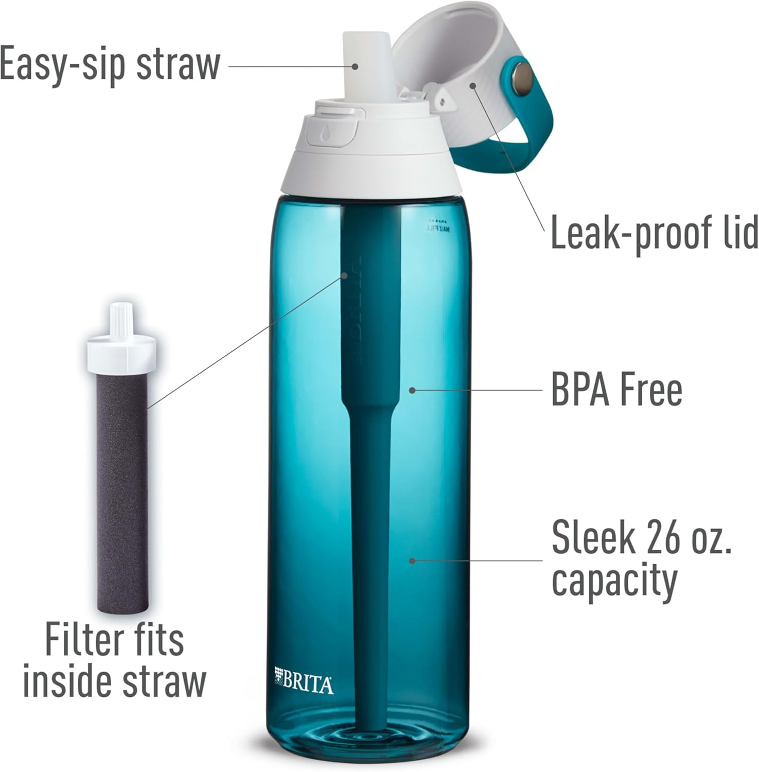 Brita Premium Filtering Water Bottle 26 oz and 3 Water Filter ReplacementsBritaY3 - I7HS - FL5WWater BottleWater Bottle