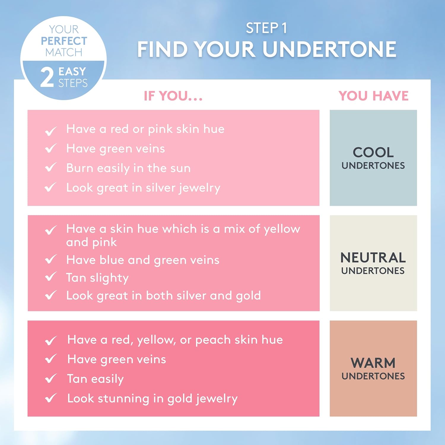 CoverGirl Clean Fresh Skin Milk Nourishing FoundationCoverGirl3614227293465FoundationFoundation