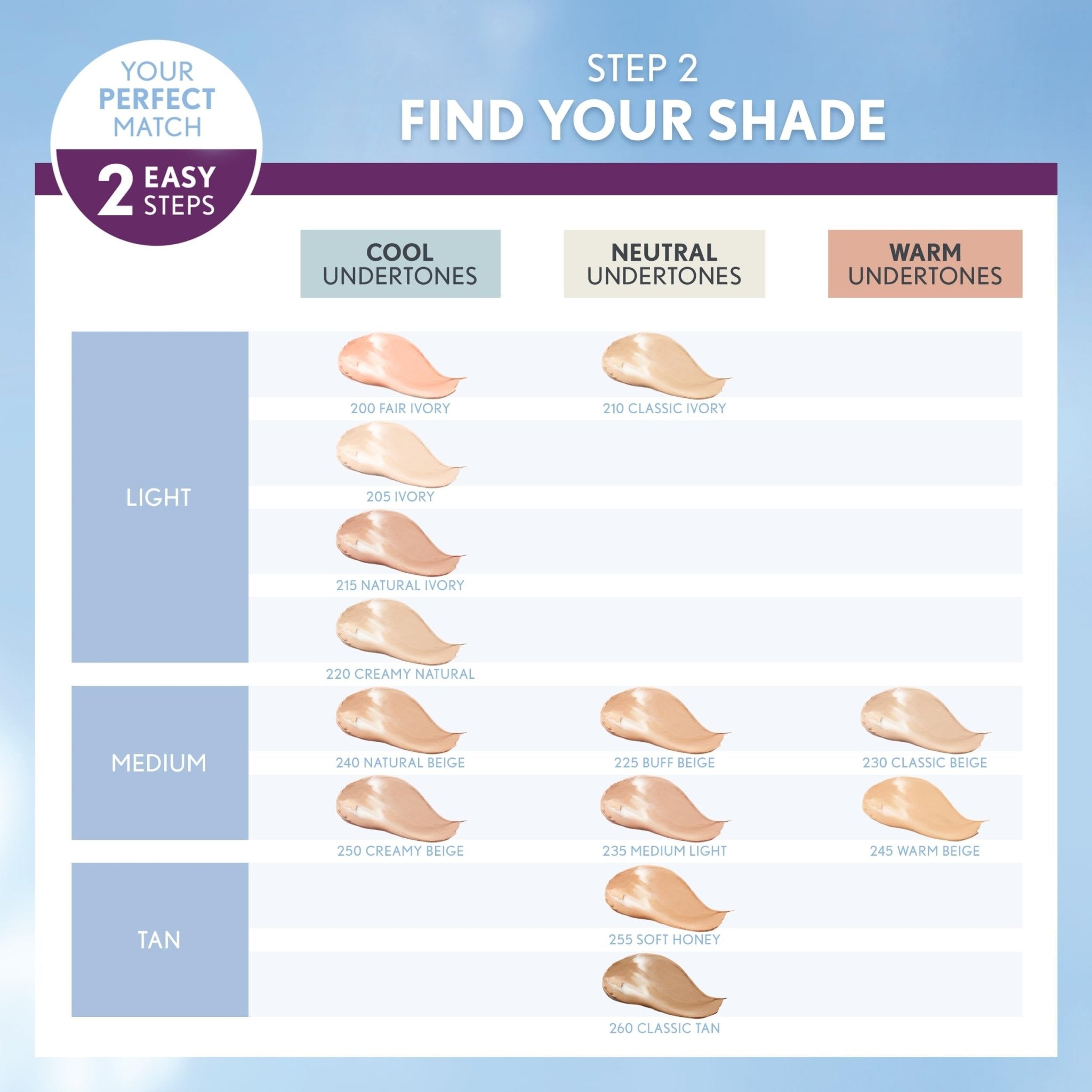 CoverGirl + Olay Simply Ageless 3 - in - 1 Liquid Foundation - 1 Fl OzCoverGirl008100100378FoundationFoundation