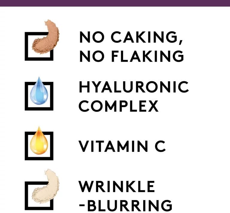 CoverGirl Simply Ageless Instant Wrinkle Blurring Pressed Powder - 11gCoverGirl3616301259107Face PowderFace Powder