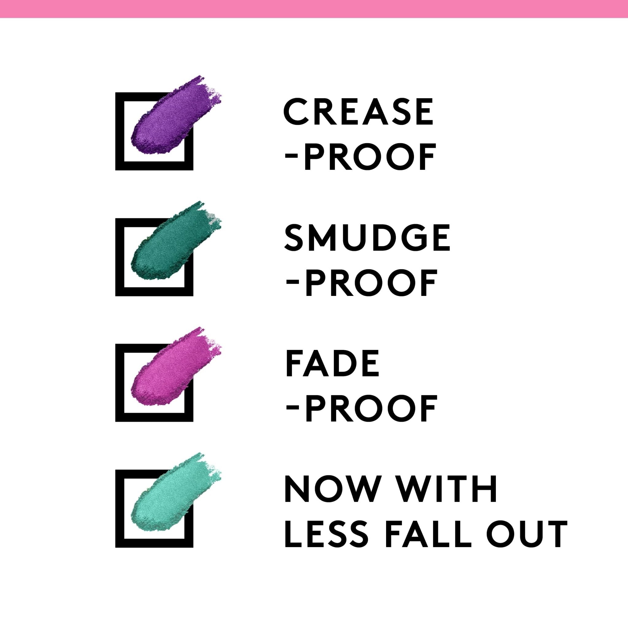 CoverGirl TruNaked Eye Shadow PaletteCoverGirl3616302255641Eyeshadow PaletteEyeshadow Palette