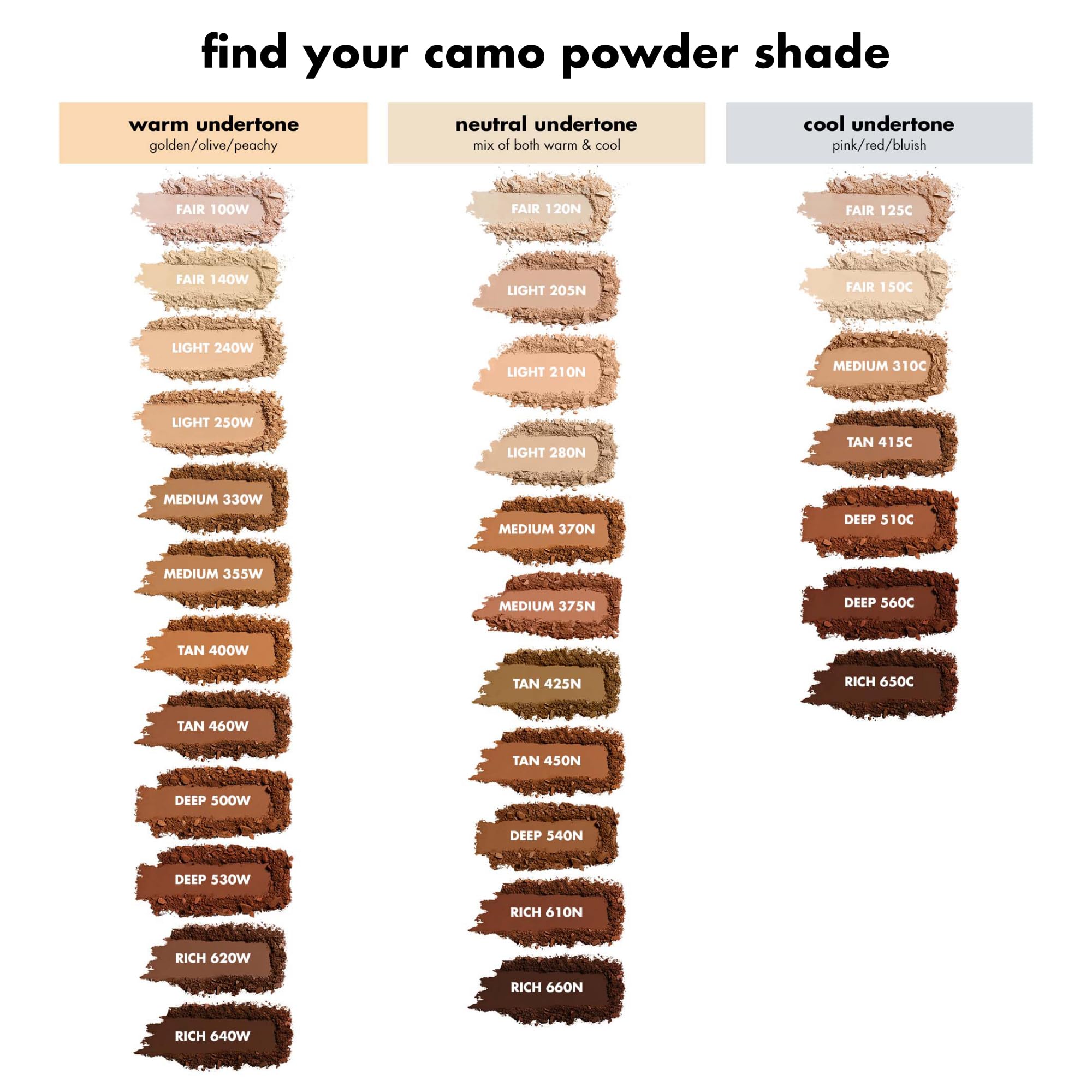 e.l.f. Camo Powder Foundation, Lightweight, Primer - Infused Buildable and Long - Lasting Medium - to - Full Coverage Foundatione.l.f.609332830134FoundationFoundation