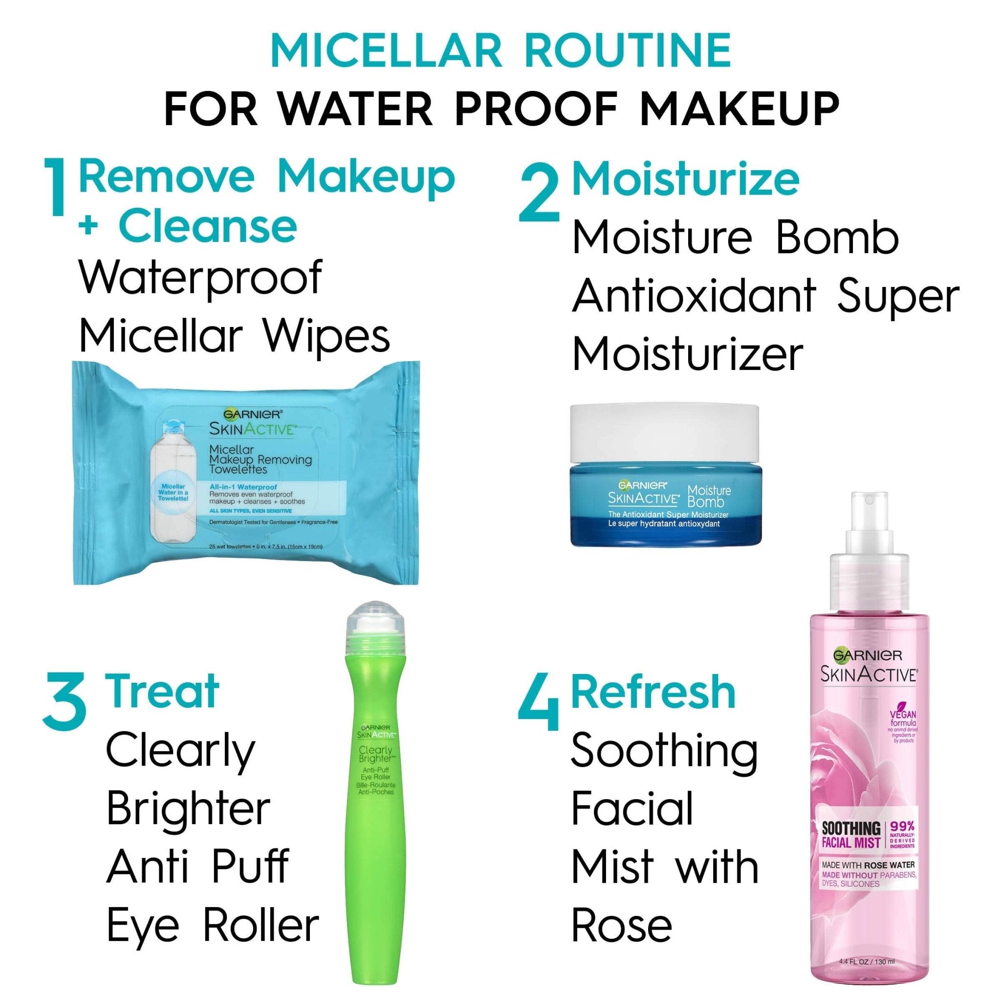 Garnier SkinActive Micellar Facial Cleanser & Makeup Remover Wipes for Waterproof Makeup - 25 CountGarnier603084496969cleanser wipescleanser wipes