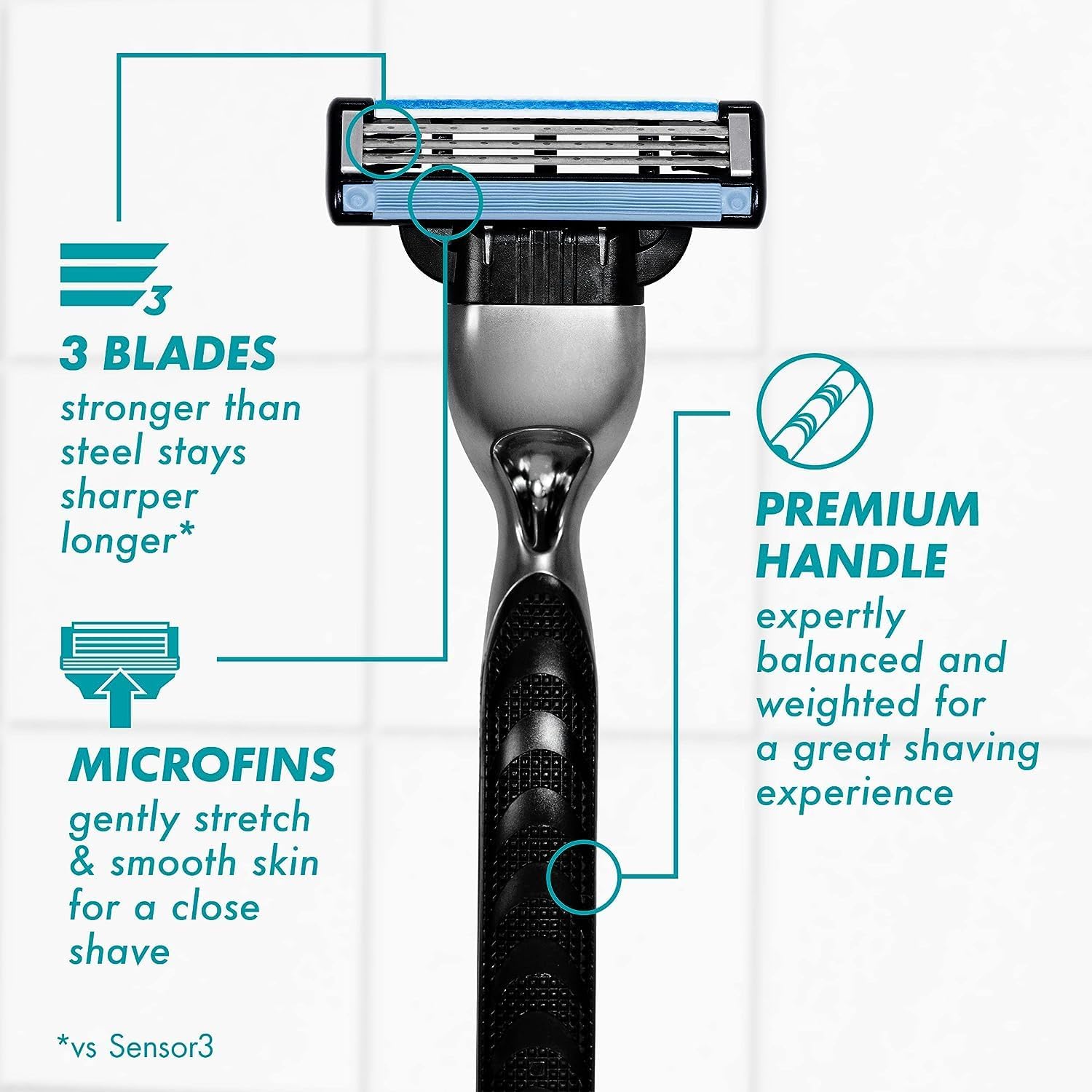 Gillette Mach3 Men's Razor Handle + 5 Blade RefillsGillette047400671928Razor BladeRazor Blade