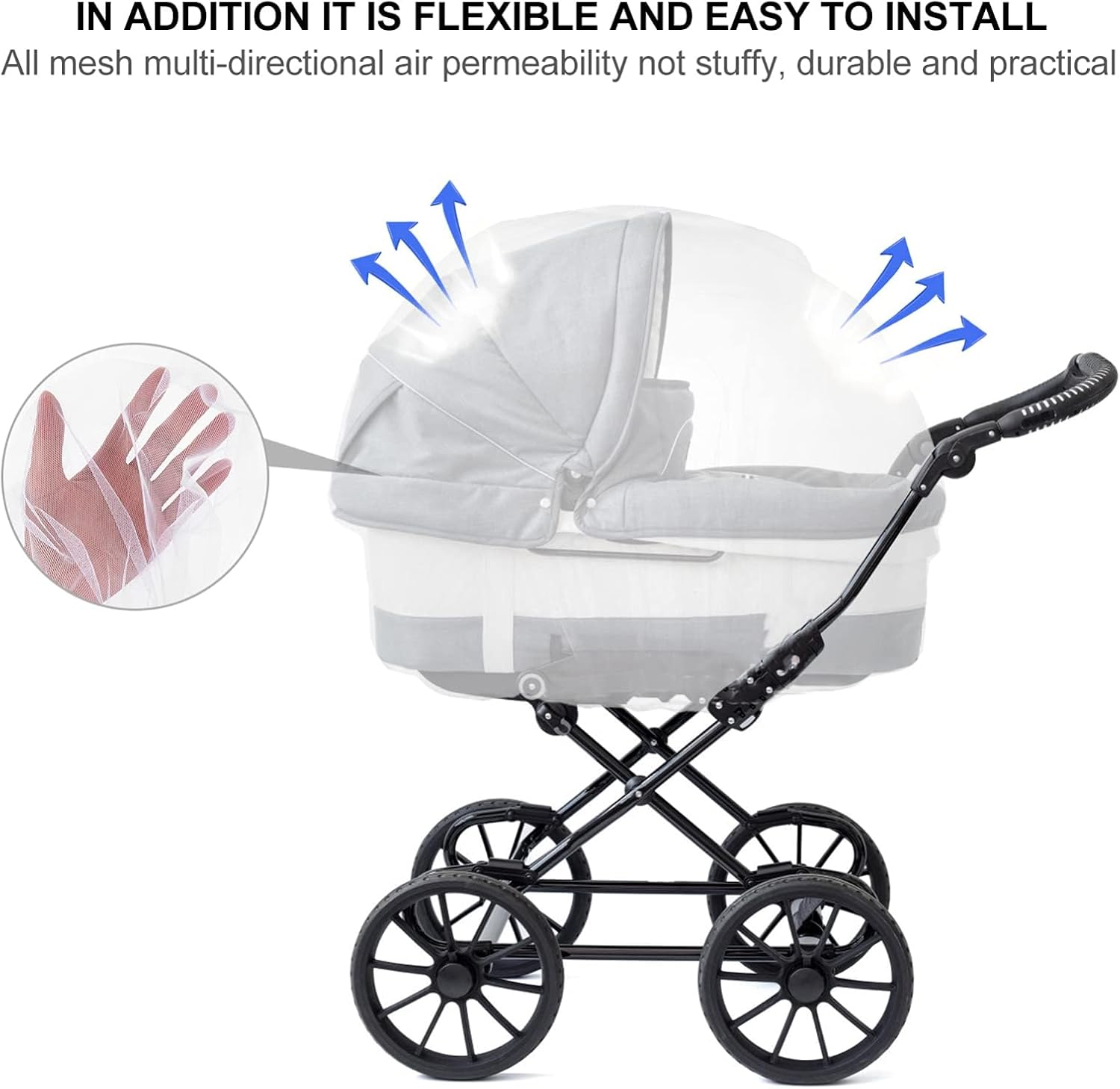 Pfive Baby Stroller Mosquito Net, Insect Netting Durable for Baby Car seat Cover and Cradles,Stroller Mosquito Net for Baby Mesh Net Cover for Stroller (White)PfiveMosquito NetMosquito Net