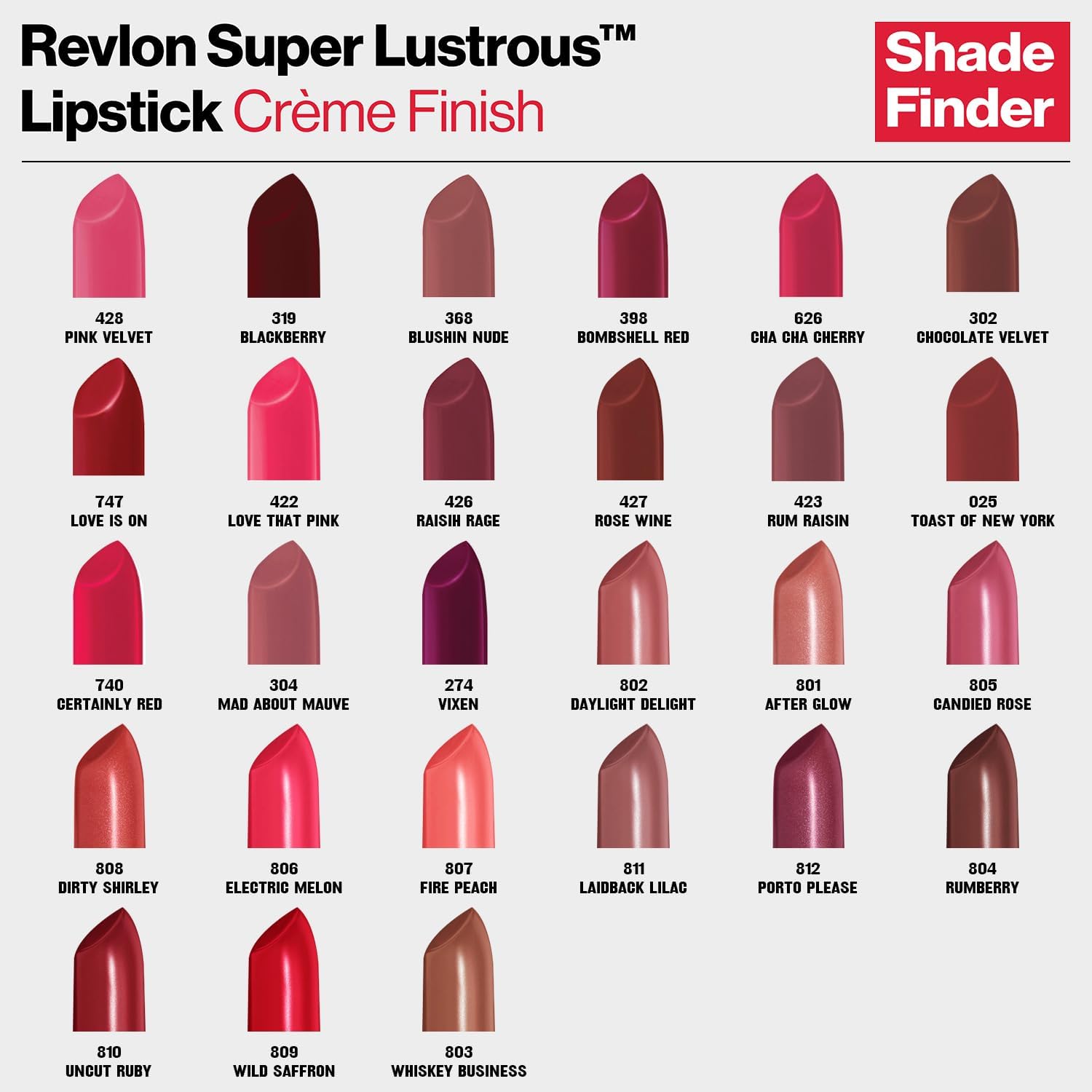 Revlon Super Lustrous Lipstick, Creamy Formula For Soft, Fuller - Looking LipsRevlon885901531392LipstickLipstick