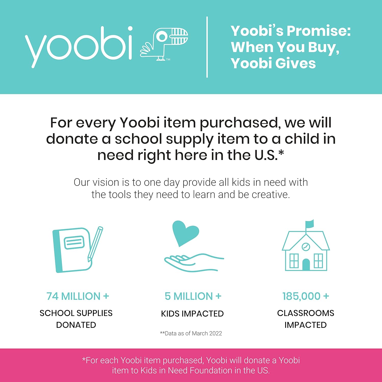 Yoobi Mini Highlighters, Bright Colors in 10 Shades - 10 PackYoobi811678020593Markers & HighlightersMarkers & Highlighters
