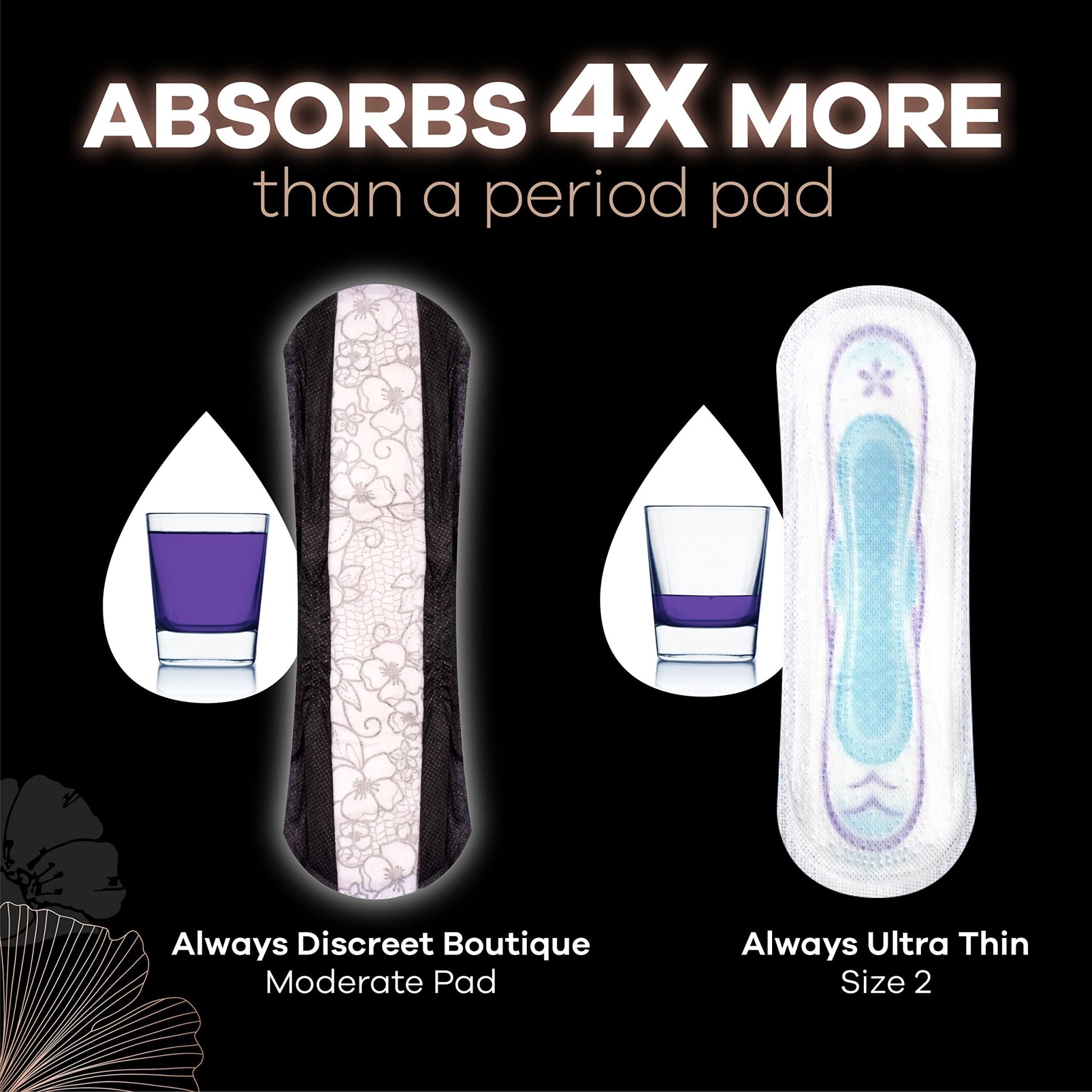 Always Discreet Boutique Incontinence Pads, Size 5, Heavy Absorption, Long, 28 PadsAlways037000546993Incontinence PadsIncontinence Pads