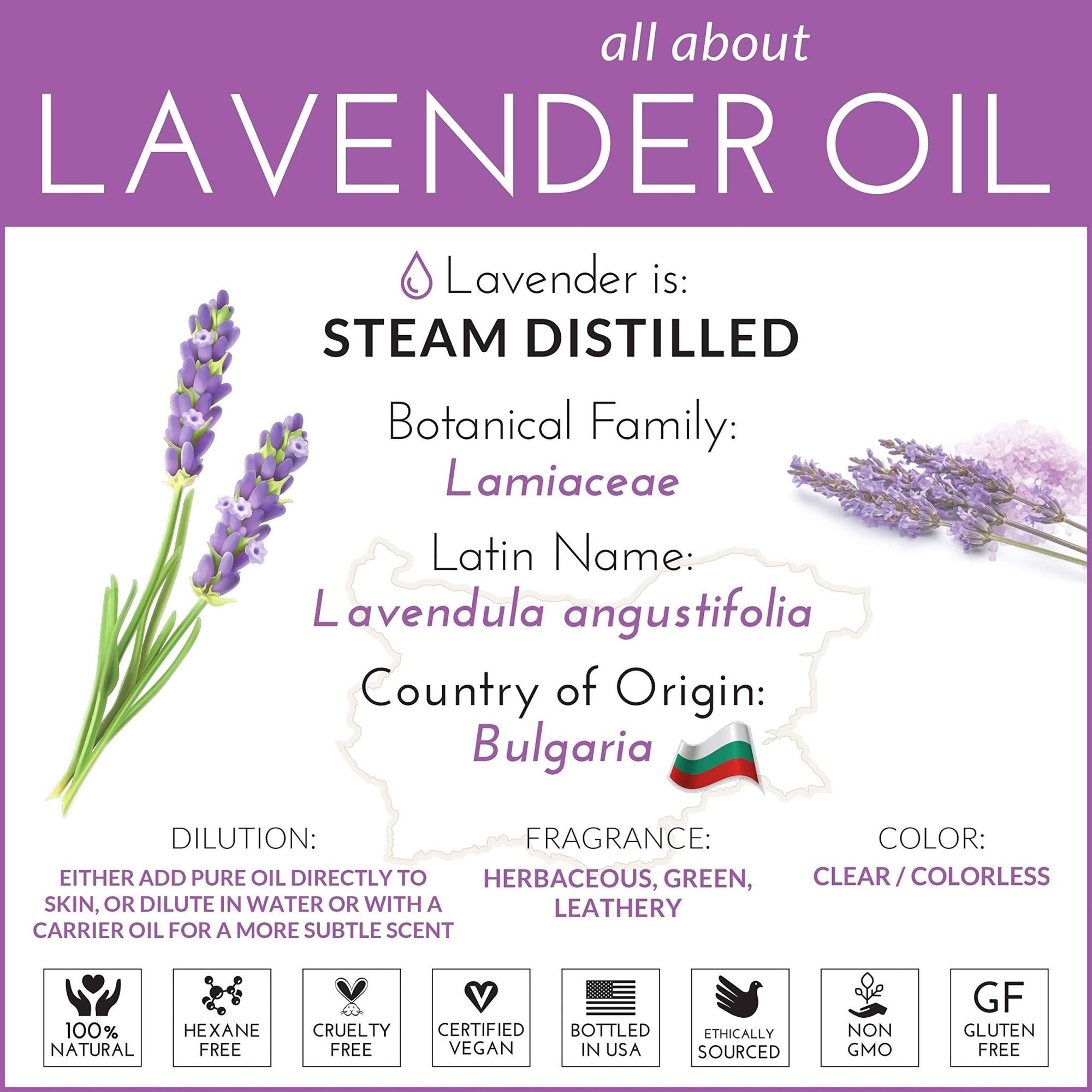 ArtNaturals 100% Essential Oil, 15mlArtNaturalsB07531CS1REssential OilEssential Oil