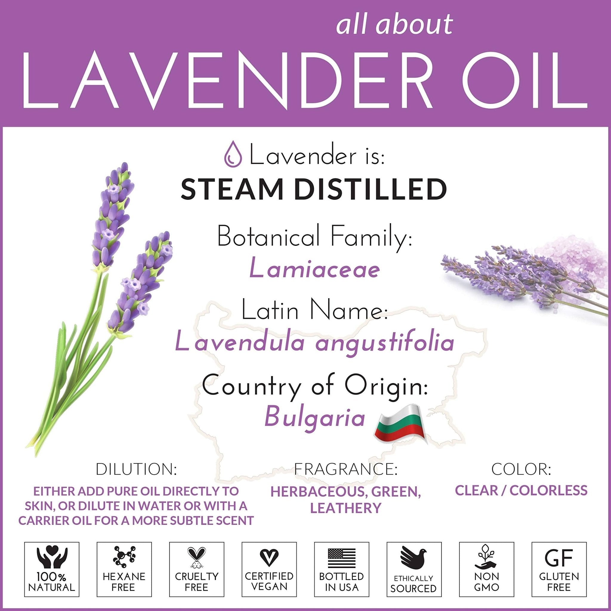 ArtNaturals 100% Essential Oil, 15mlArtNaturalsB07531CS1REssential OilEssential Oil