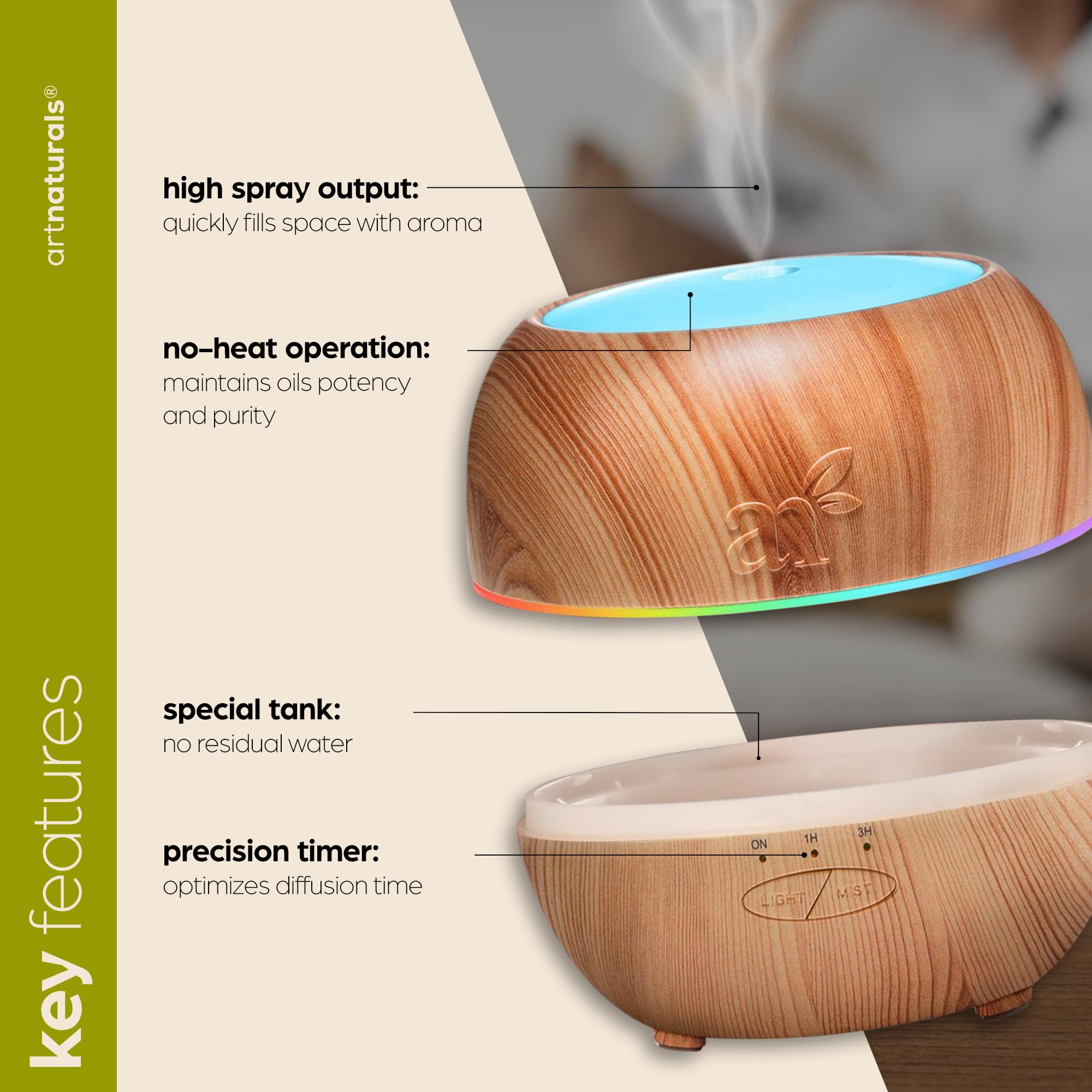 ArtNaturals Aromatherapy Essential Oil Diffuser 150ml Tank - Ultrasonic Aroma Humidifier - Adjustable Mist Mode, Auto Shut - Off and 7 Color LED Lights - for Home, Office & BedroomArtNaturals816820027222Essential Oil DiffuserEssential Oil Diffuser