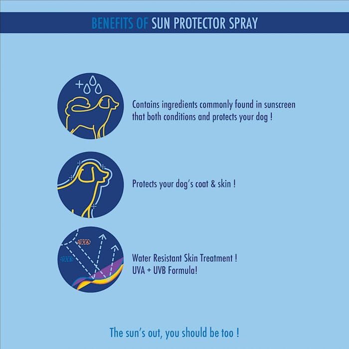 Banana Boat Dog Sunscreen Spray SPF 50 Sun Protector Spray for Dogs, Easy to Use Dog Beach Essentials, Water Resistant Dog Safe Sunscreen for All Breeds, Nose Protector Sunblock for Dogs Puppy 5.5ozBanana Boat840038234561Dog SunscreenDog Sunscreen