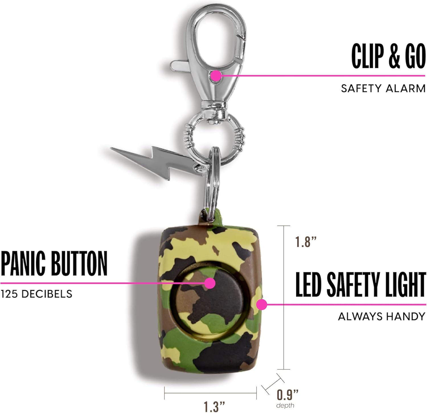 BLINGSTING Personal Safety Alarm for Women - 125 Decibel Loud Self Defense Alarm with Recessed Activation Button - LED Light & Keychain Clip - Green CamoBLINGSTING850016025029Personal Safety AlarmPersonal Safety Alarm