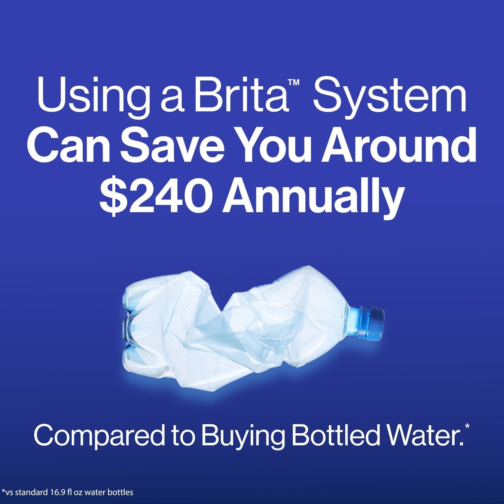 Brita Space Saver 6 - Cup Pitcher with 2 Advanced Filters IncludedBrita060258361247Water Filtering PitcherWater Filtering Pitcher