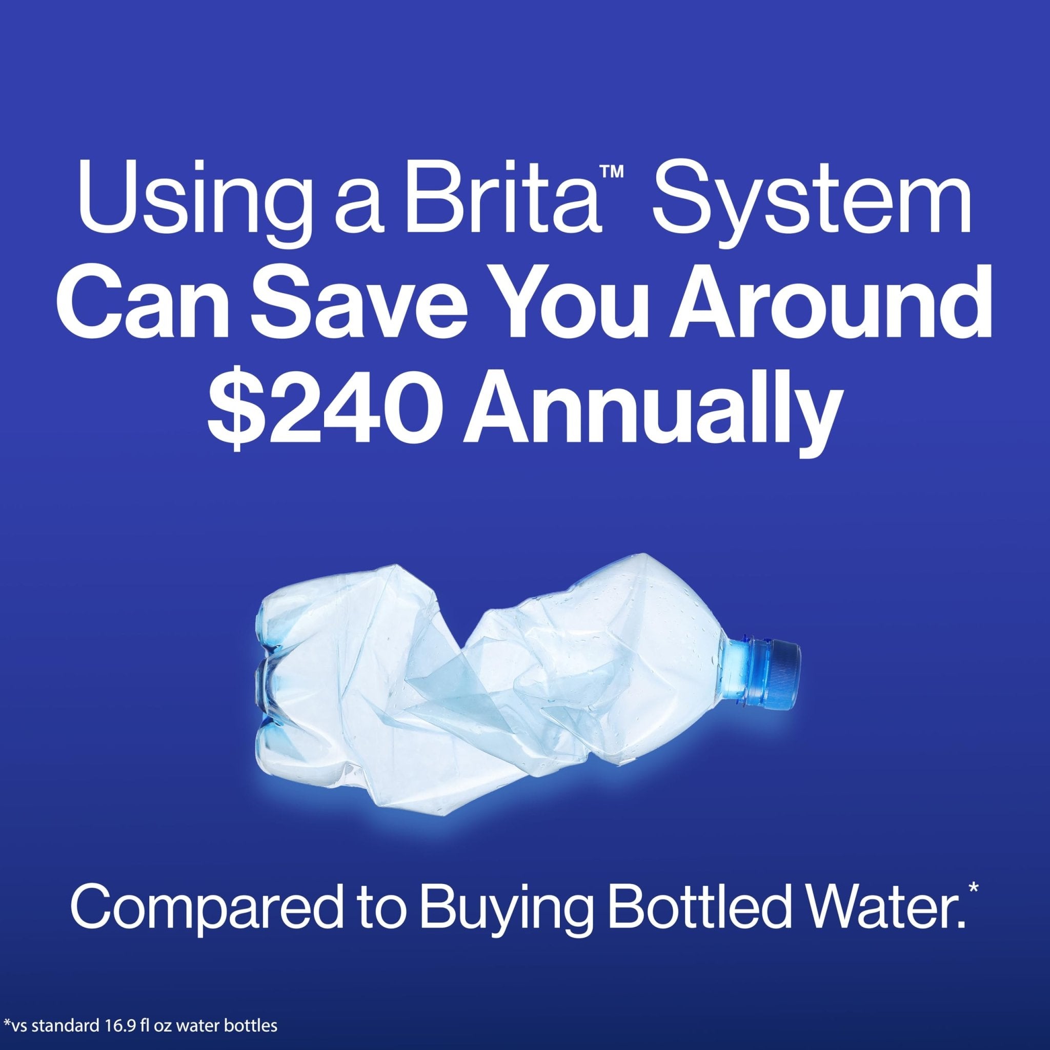 Brita Space Saver 6 - Cup Pitcher with 2 Advanced Filters IncludedBrita060258361247Water Filtering PitcherWater Filtering Pitcher