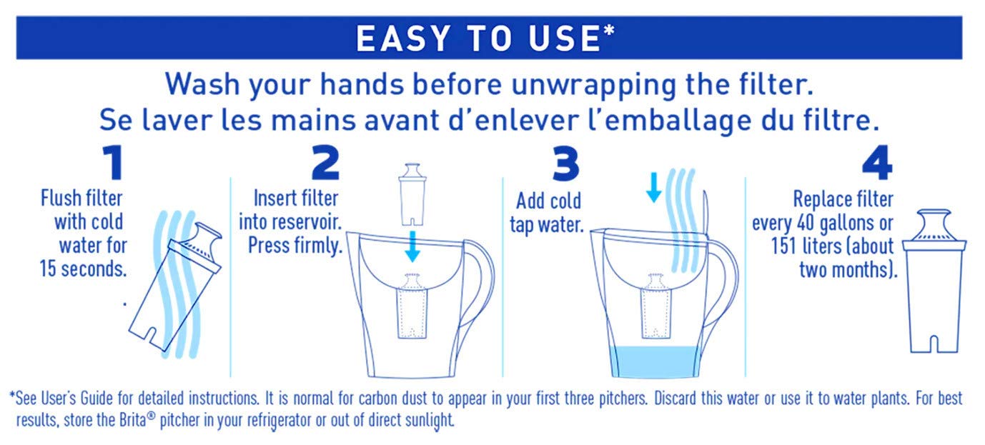 Brita Wave Filtered Water Filter Pitcher 10 Cup Capacity Includes 2 Filters - BlueBrita060258361421Water Filtering PitcherWater Filtering Pitcher