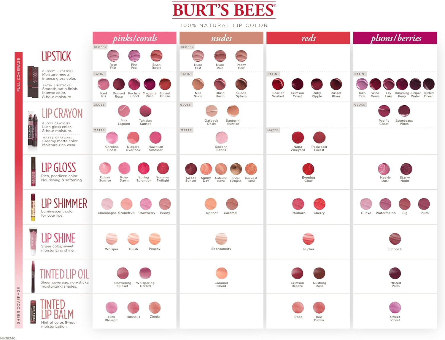 Burt's Bees Lip Gloss - 0.2 ozBurt's BeesLip GlossLip Gloss