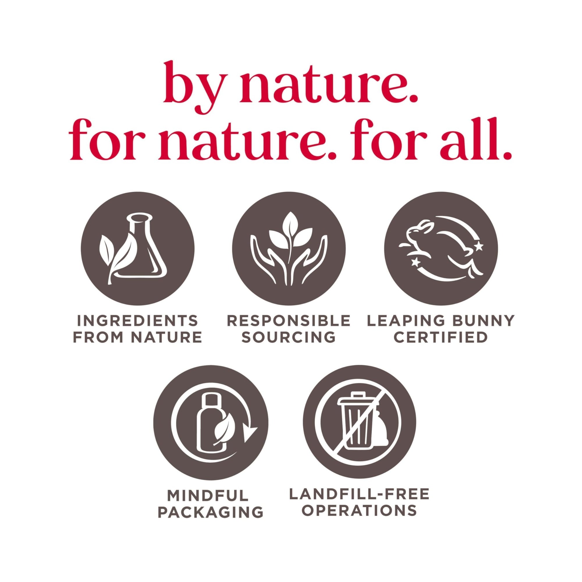 Burt's Bees Rescue Lip Relief with Shea Butter and Echinacea, 100% Natural Origin - 0.35 OzBurt's Bees792850654426Lip BalmLip Balm