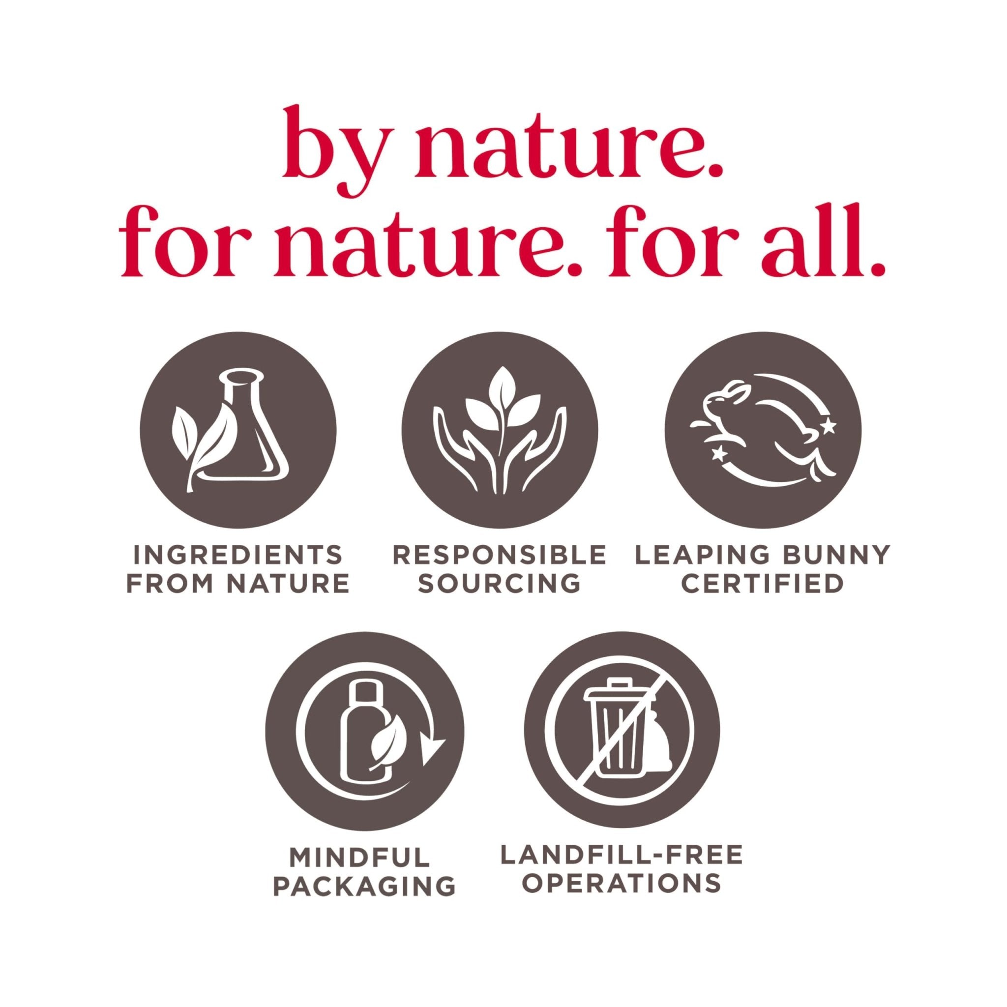 Burt's Bees Rescue Lip Relief with Shea Butter and Echinacea, 100% Natural Origin - 0.35 OzBurt's Bees792850654426Lip BalmLip Balm