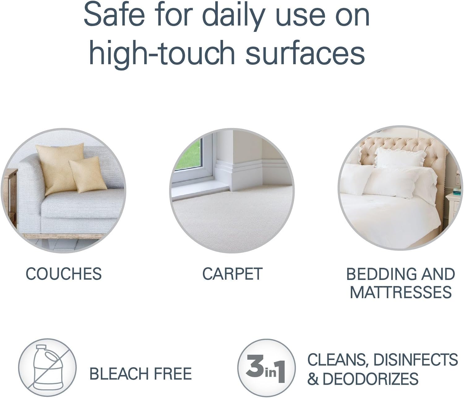 Clorox Clinical Soft Surface + Bio - Stain Cleaner Disinfectant - 32 fl OzClorox044600600857Disinfectant SprayDisinfectant Spray