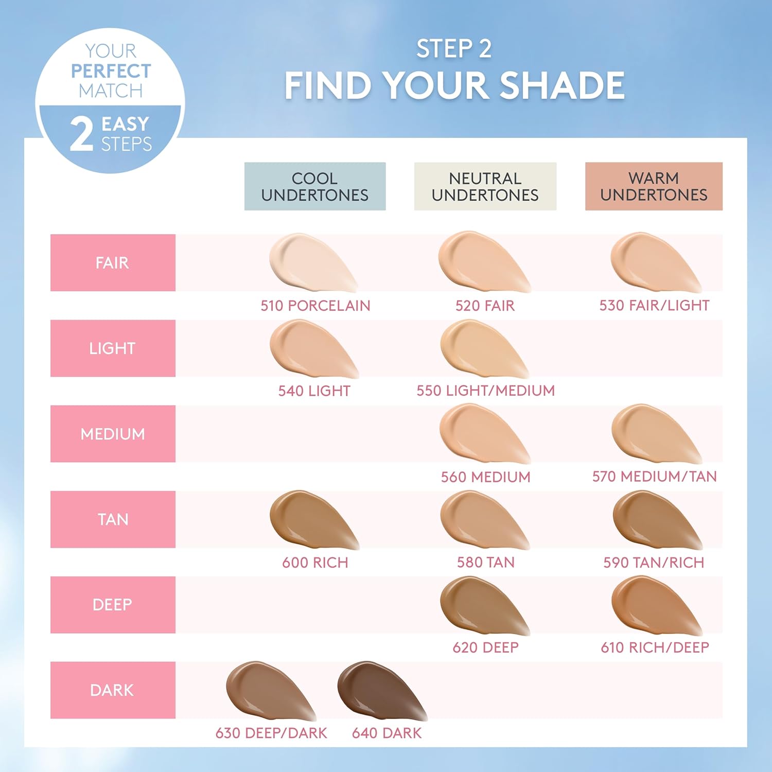 CoverGirl Clean Fresh Skin Milk Nourishing FoundationCoverGirl3614227293465FoundationFoundation