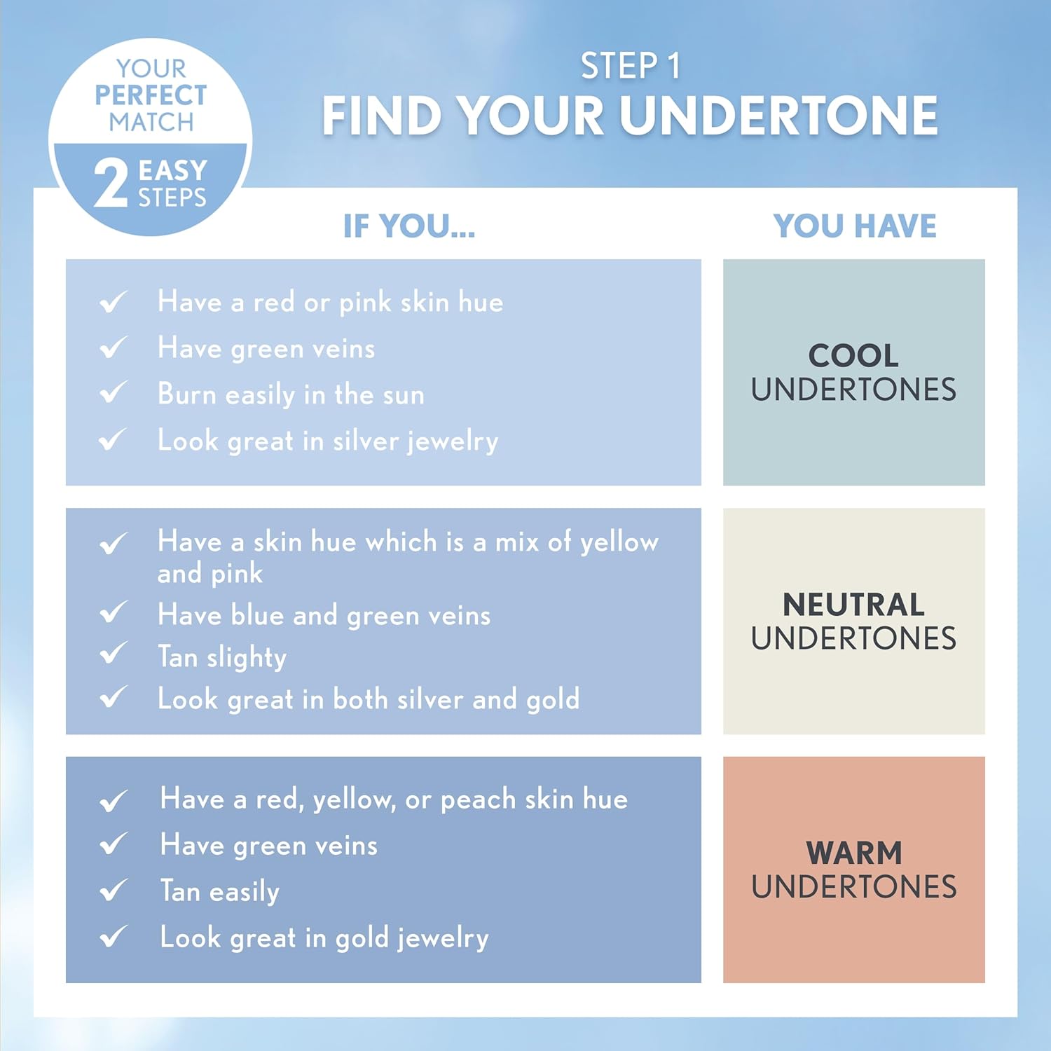 CoverGirl Clean Liquid FoundationCoverGirl3616302476756FoundationFoundation