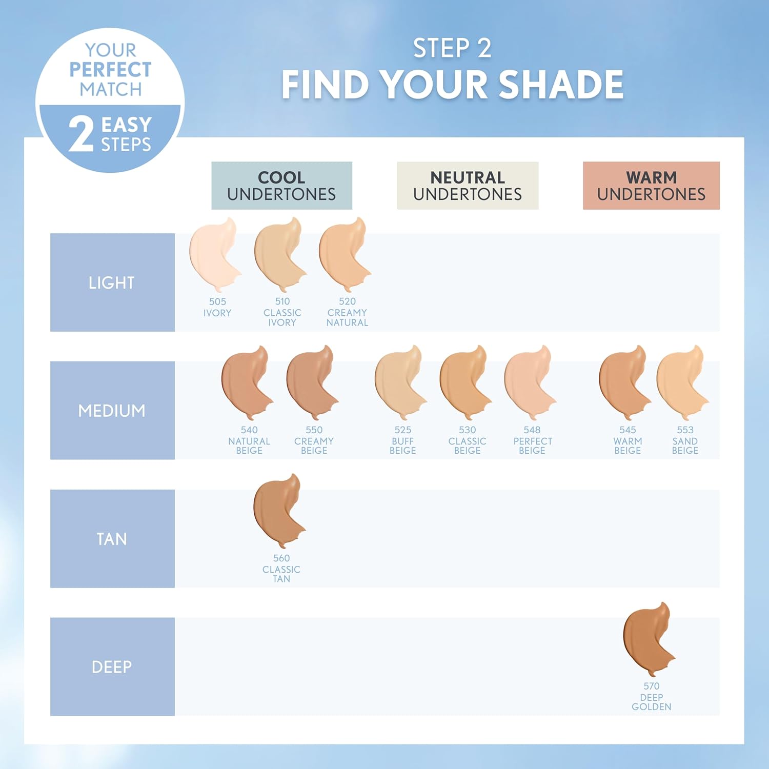 CoverGirl Clean Matte Liquid FoundationCoverGirl008100004058FoundationFoundation