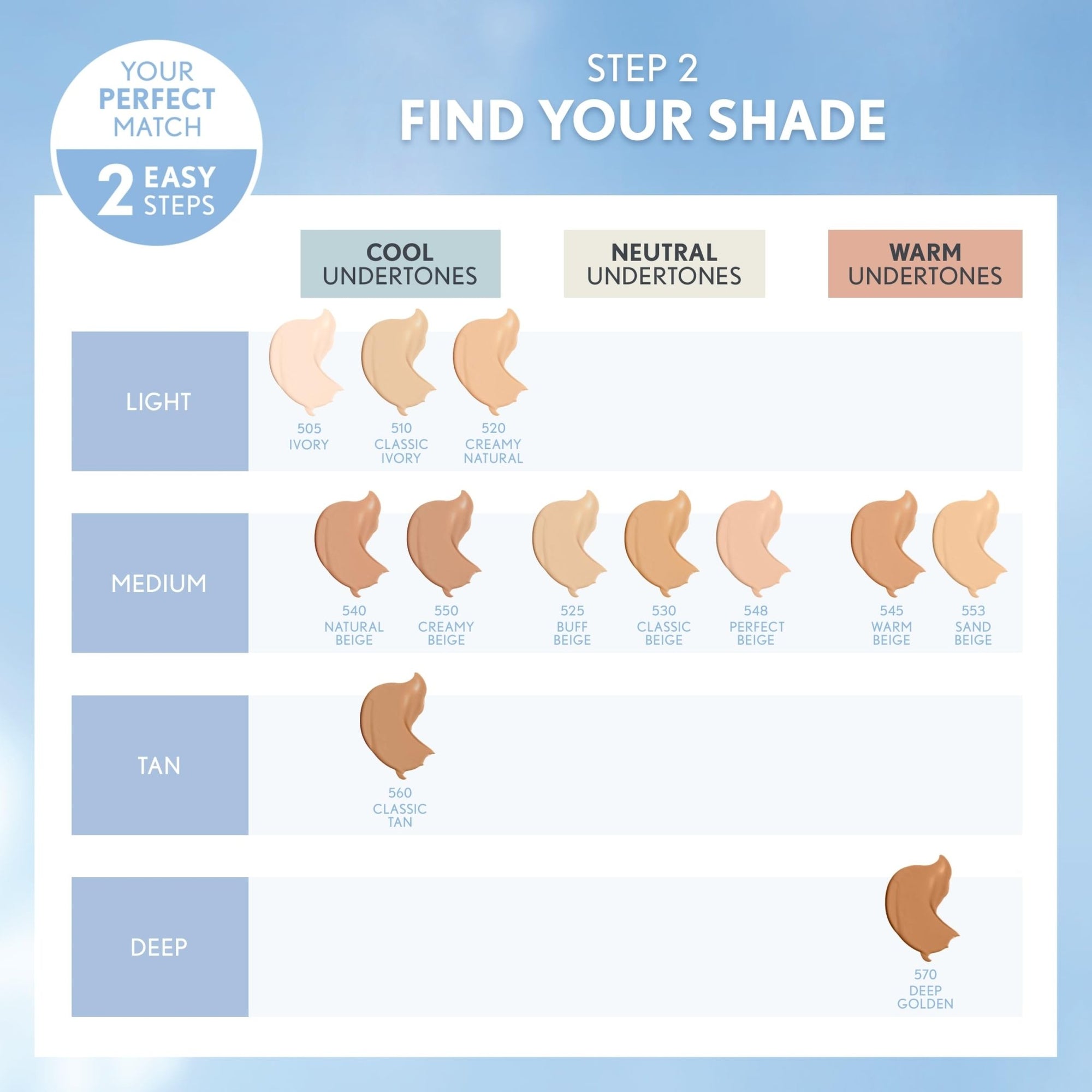 CoverGirl Clean Matte Liquid FoundationCoverGirl008100004058FoundationFoundation