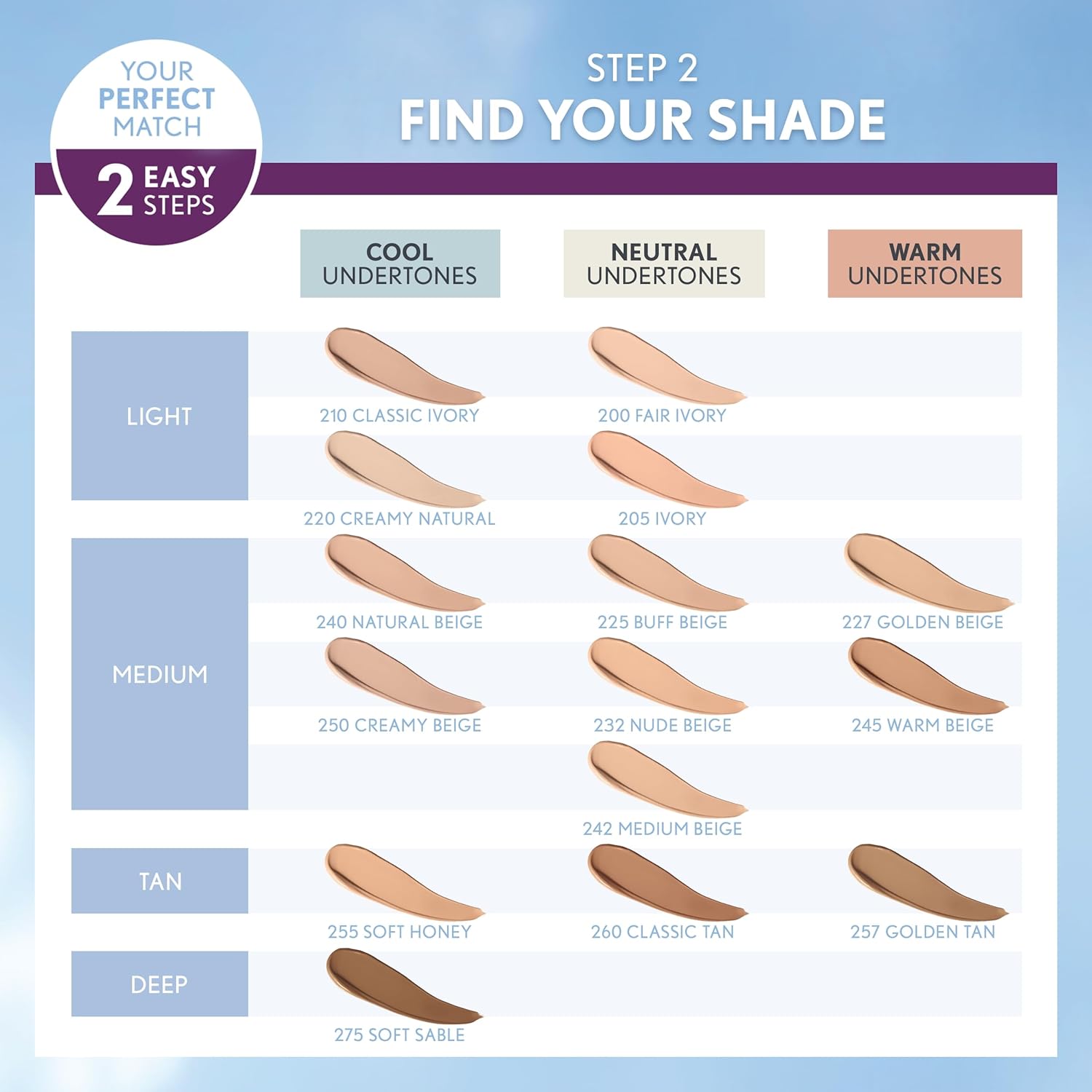 CoverGirl + Olay Simply Ageless 3 - in - 1 Liquid FoundationCoverGirl008100100361FoundationFoundation