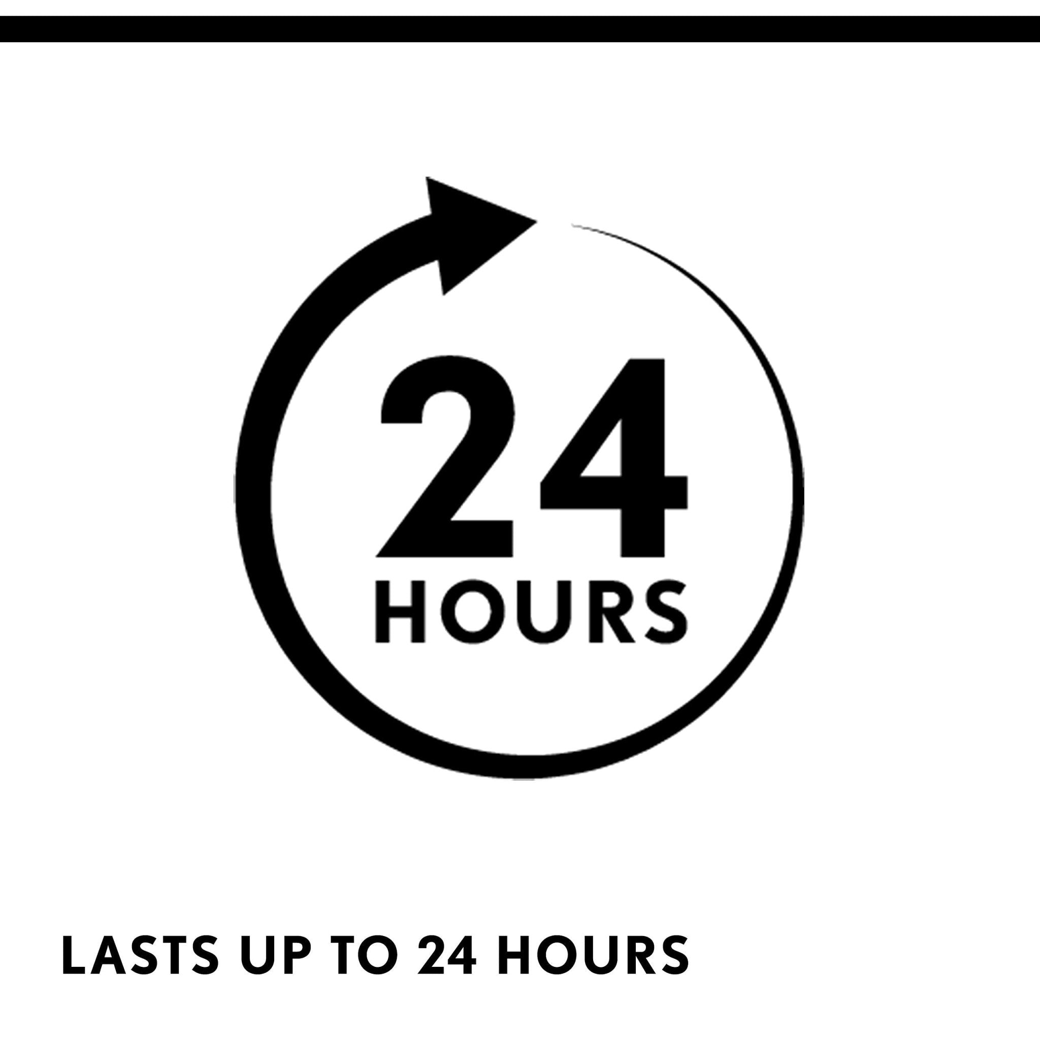 CoverGirl Outlast All - Day moisturizing Lipcolor with shiny top coatCoverGirl046200012184Lip GlossLip Gloss