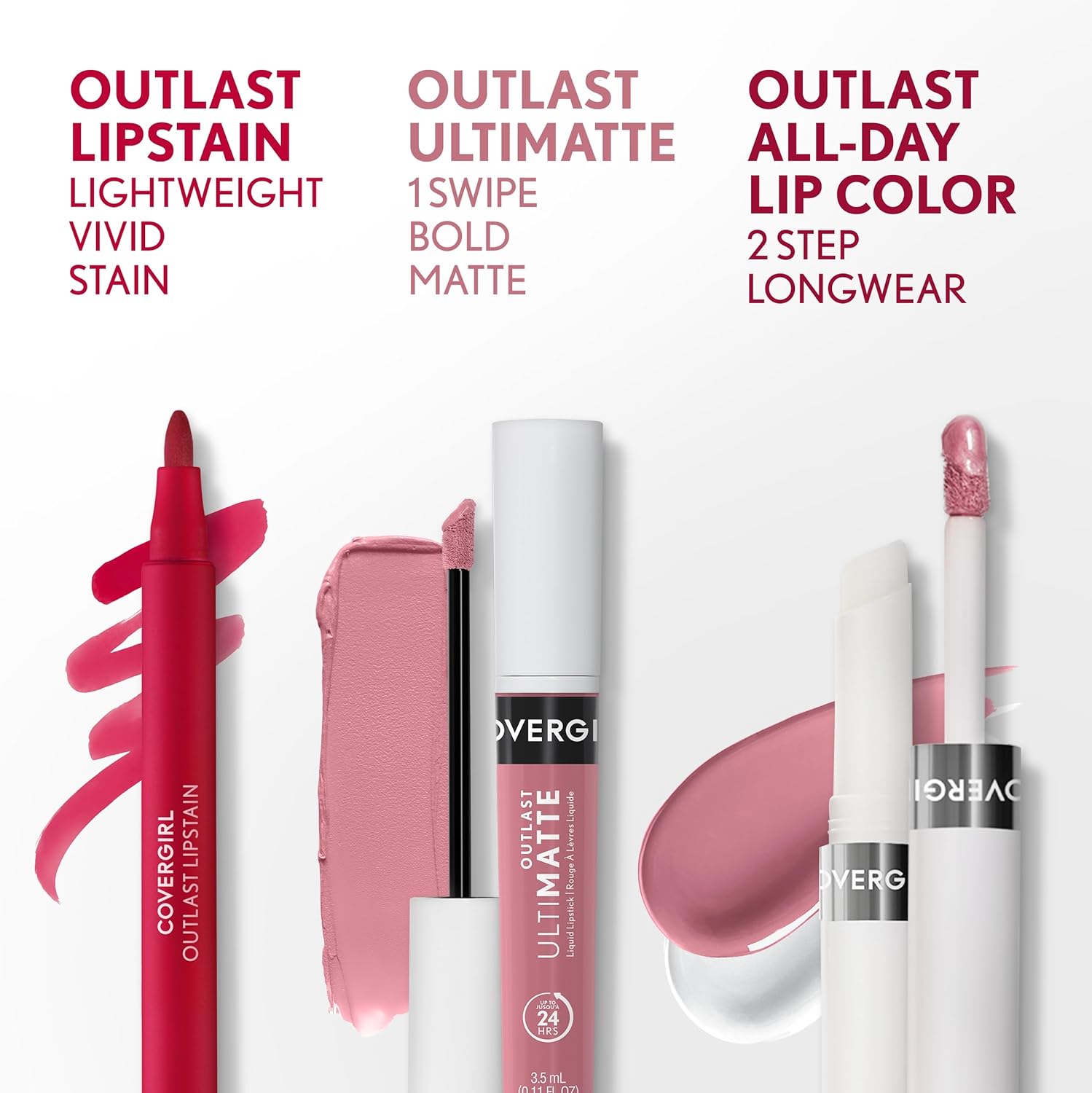 CoverGirl Outlast All - Day moisturizing Lipcolor with shiny top coatCoverGirl046200012184Lip GlossLip Gloss