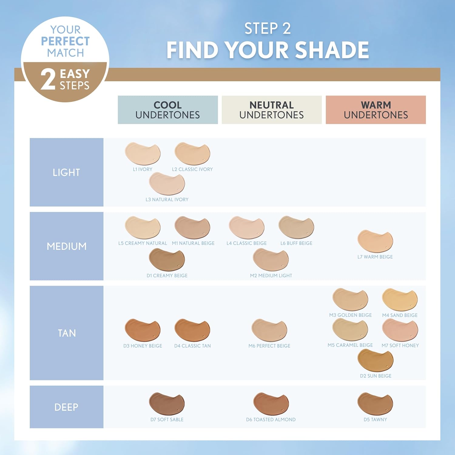 CoverGirl Trublend Hydrating Liquid FoundationDealzlot008100009947