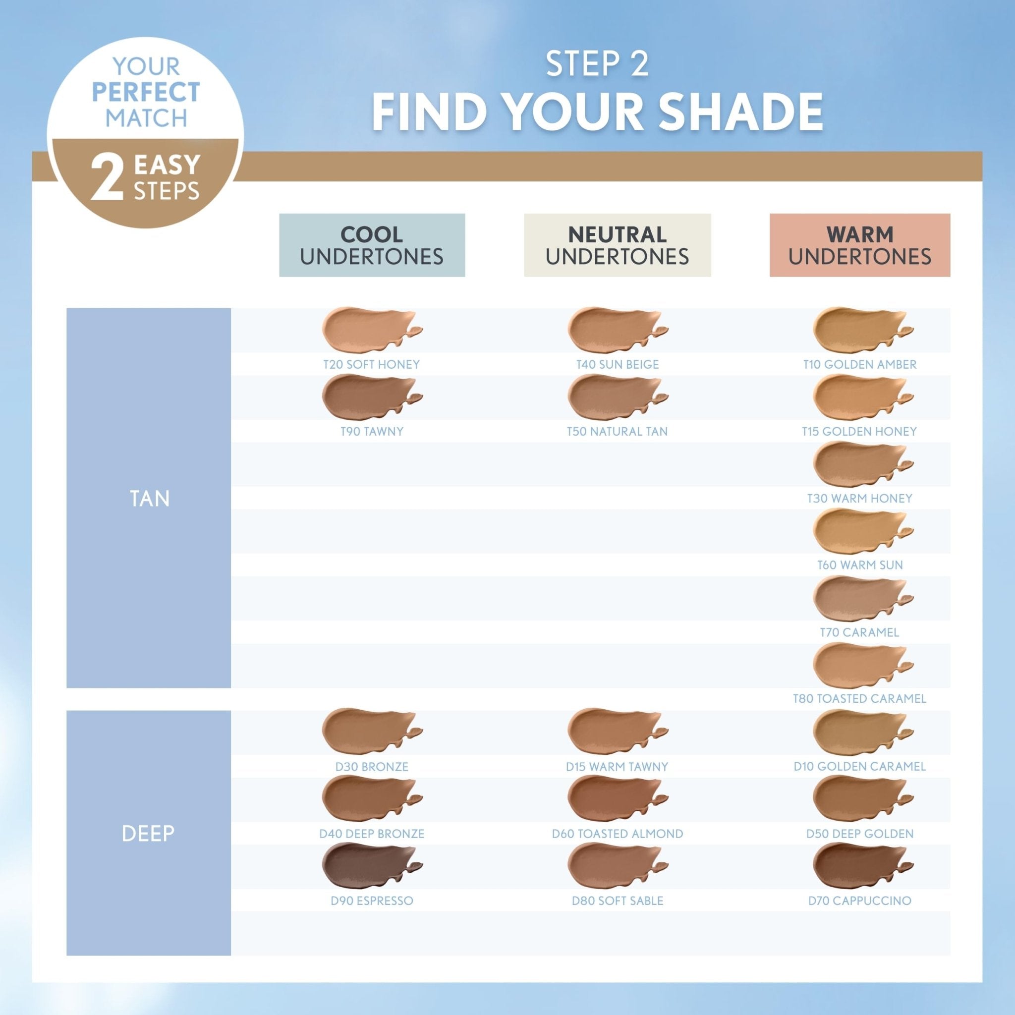 CoverGirl Trublend Matte Made Liquid FoundationCoverGirl3614225303319FoundationFoundation