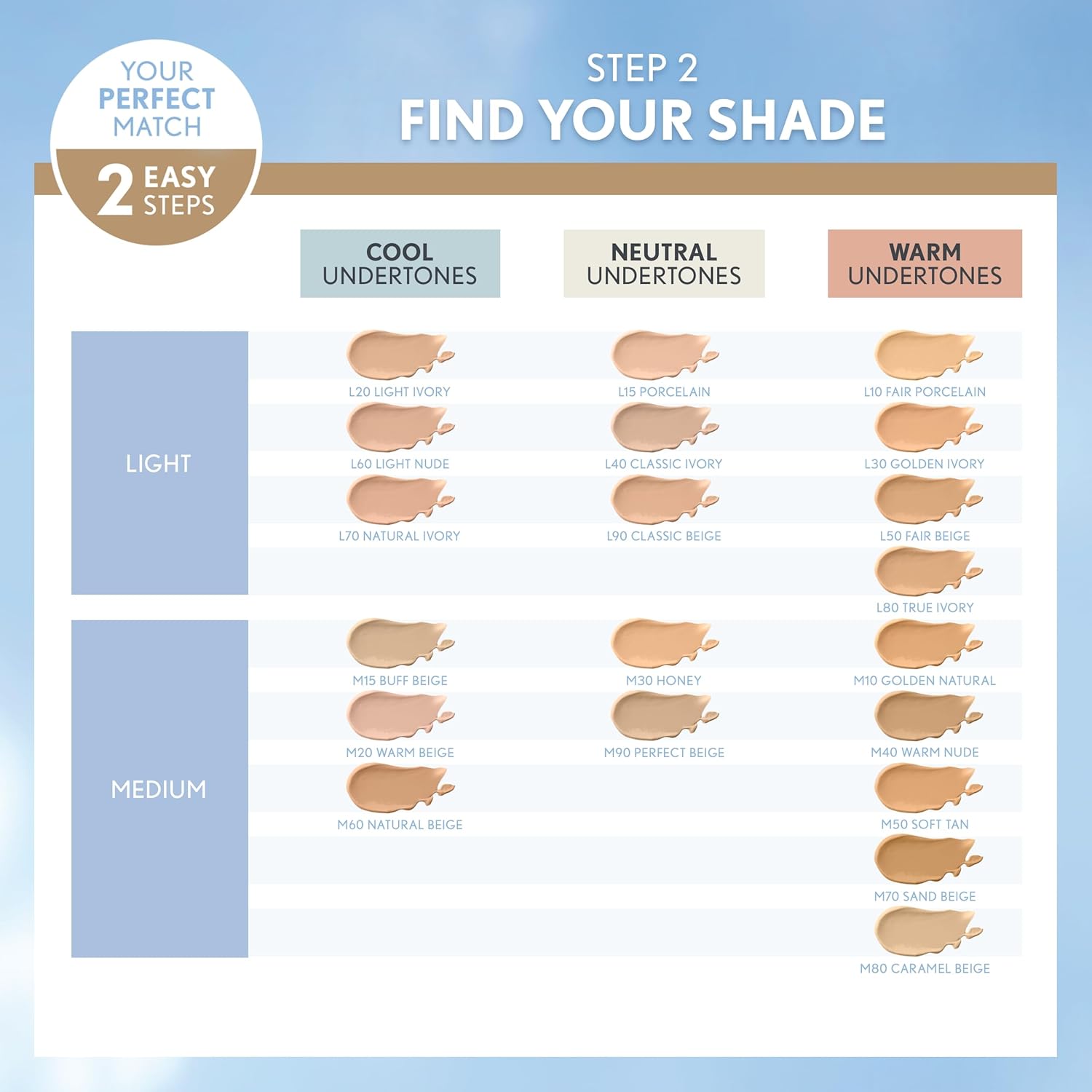 CoverGirl Trublend Matte Made Liquid FoundationCoverGirl3614225303319FoundationFoundation