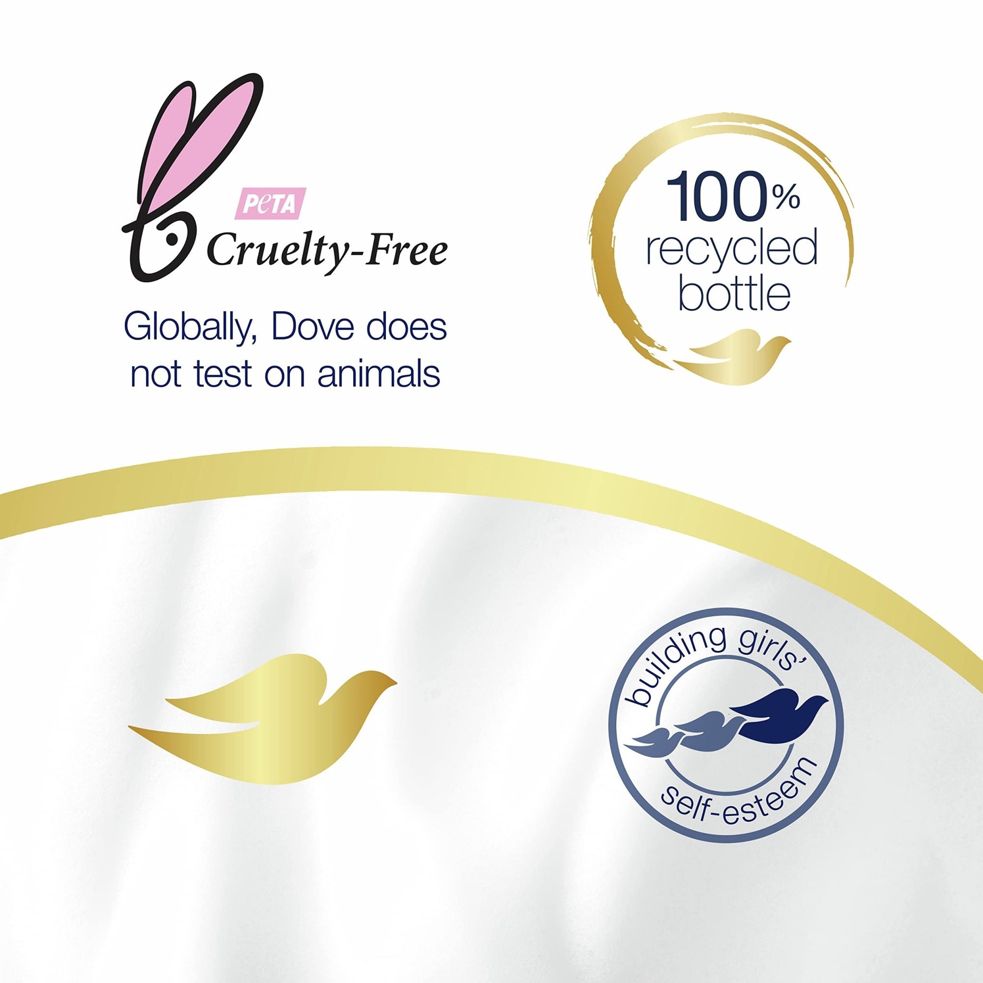 Dove Body Wash Concentrate Refill makes 16 fl oz - 4 PackDoveBody WashBody Wash