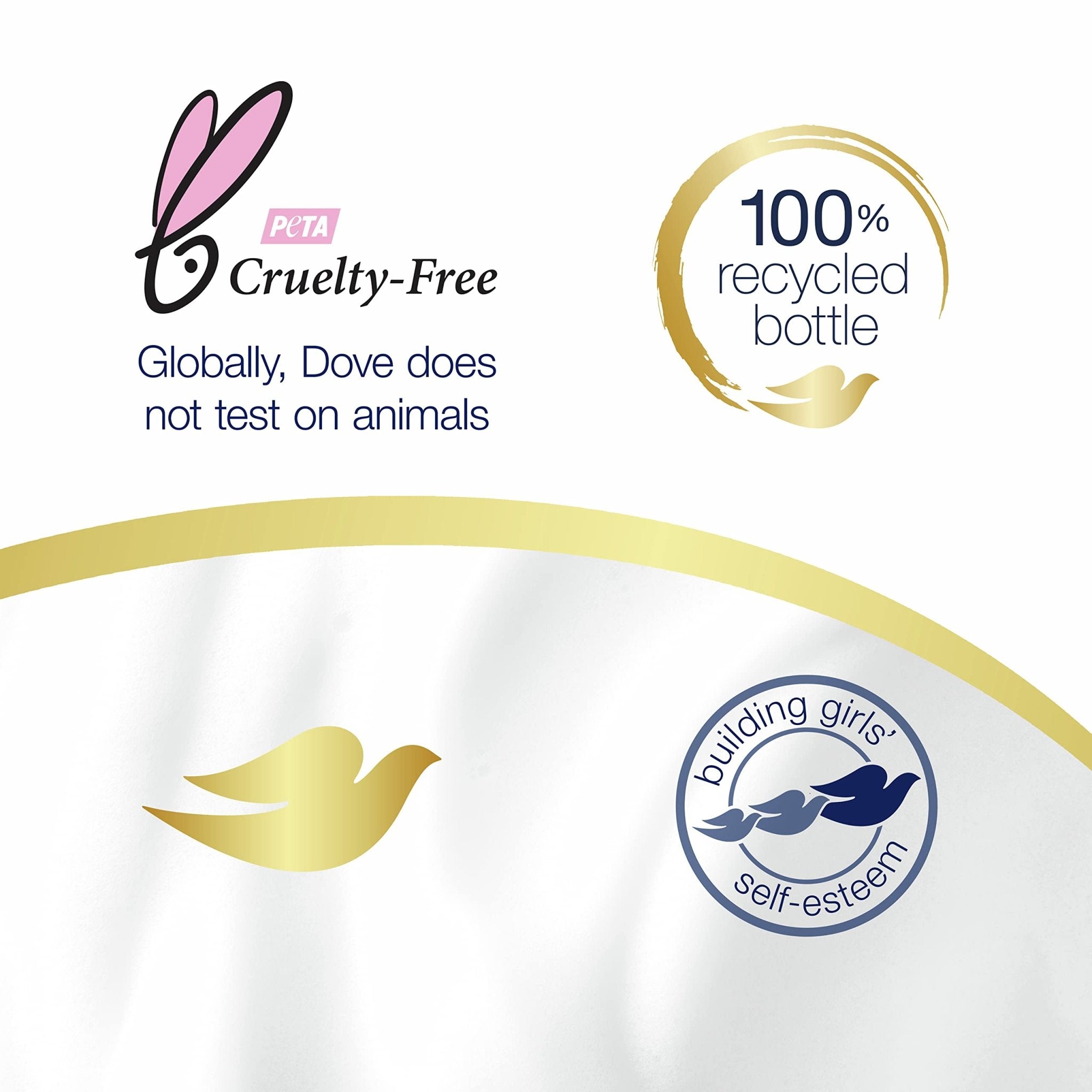 Dove Body Wash Concentrate Refill makes 16 fl oz - 4 PackDoveBody WashBody Wash