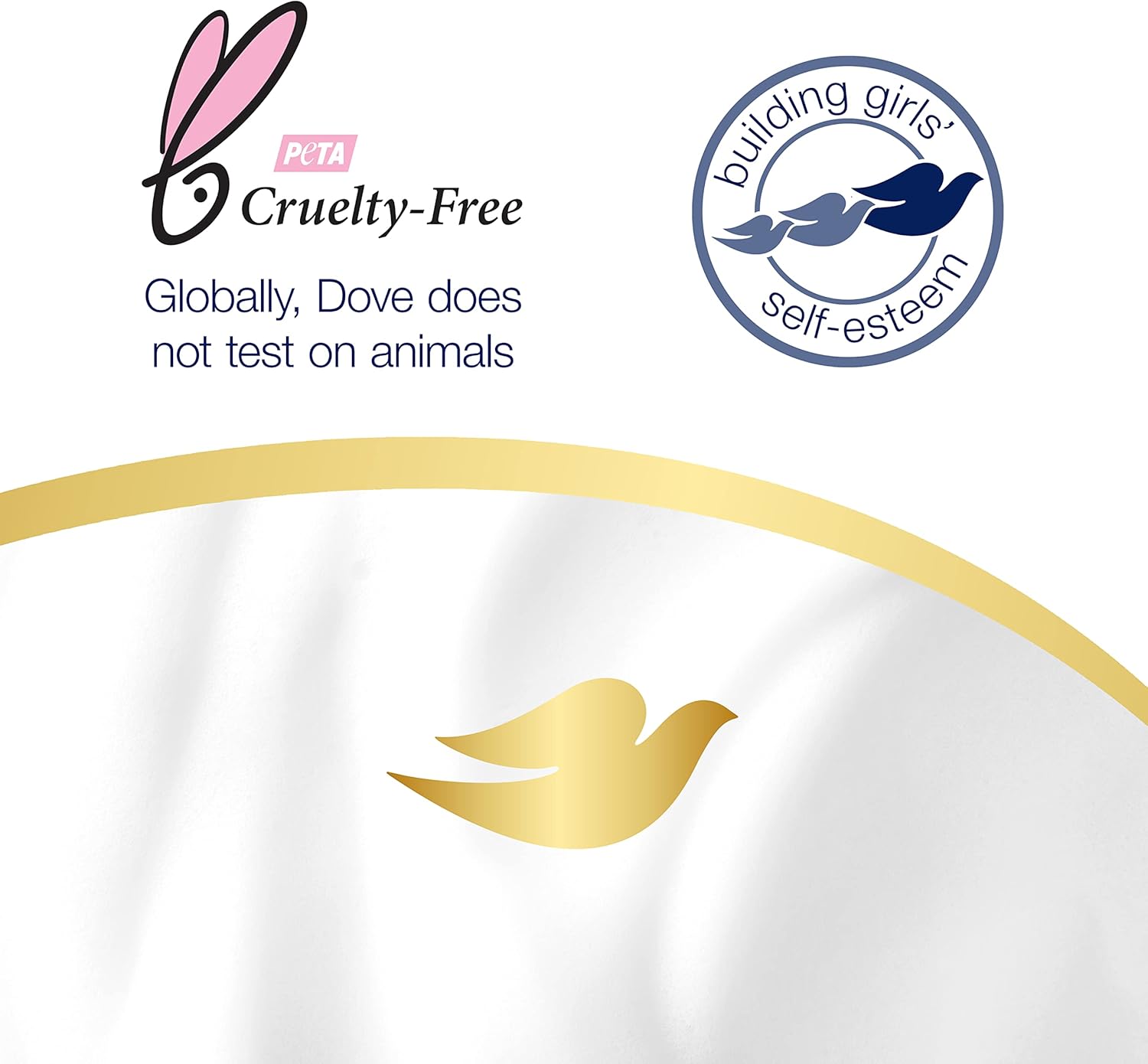 Dove Body Wash Concentrate Refill makes 16 fl oz - 4 PackDoveBody WashBody Wash