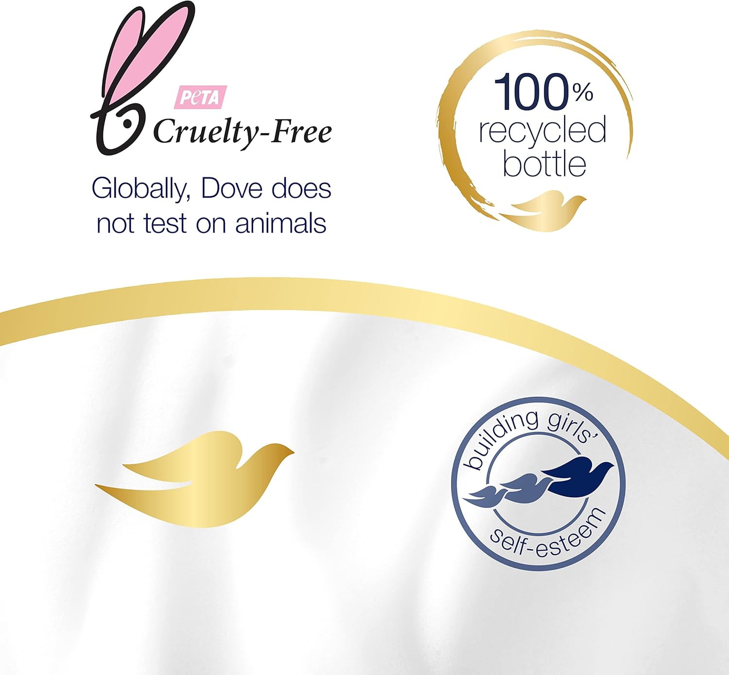 Dove Body Wash Concentrate Refill makes 16 fl oz - 4 PackDoveBody WashBody Wash