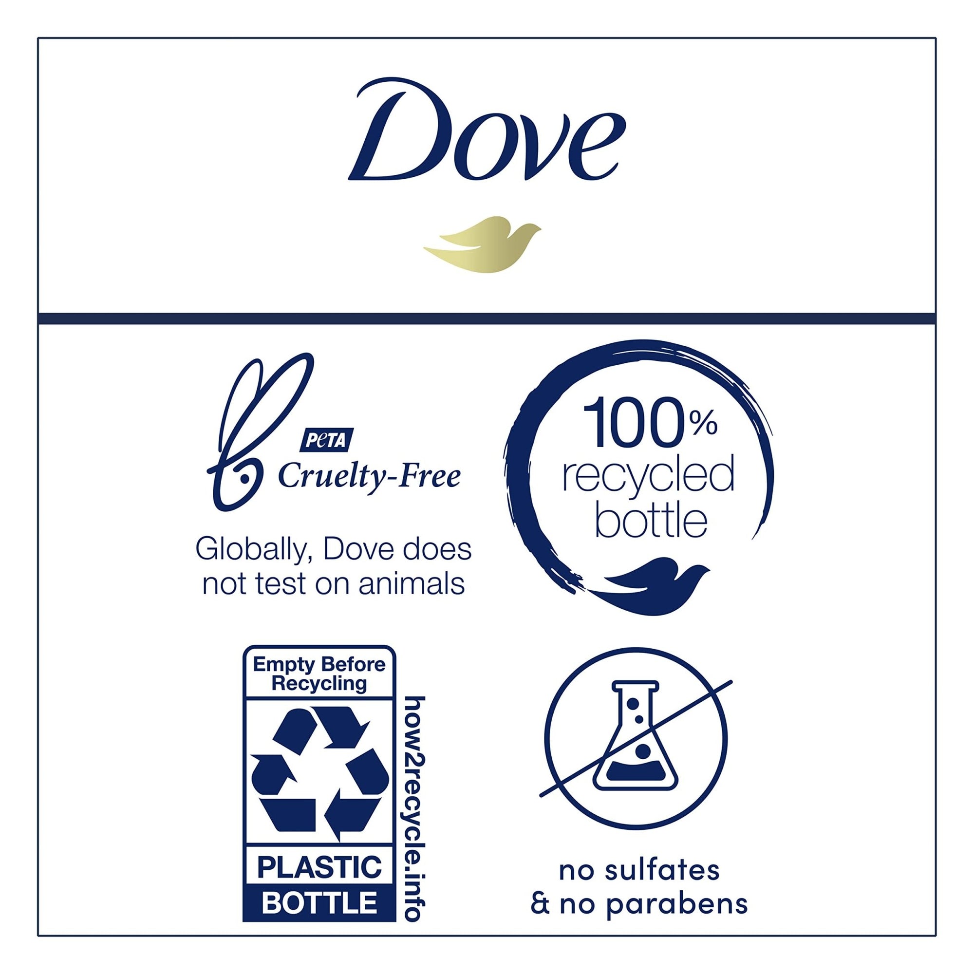 Dove Body Wash Concentrate Refill makes 16 fl oz - 4 PackDoveBody WashBody Wash