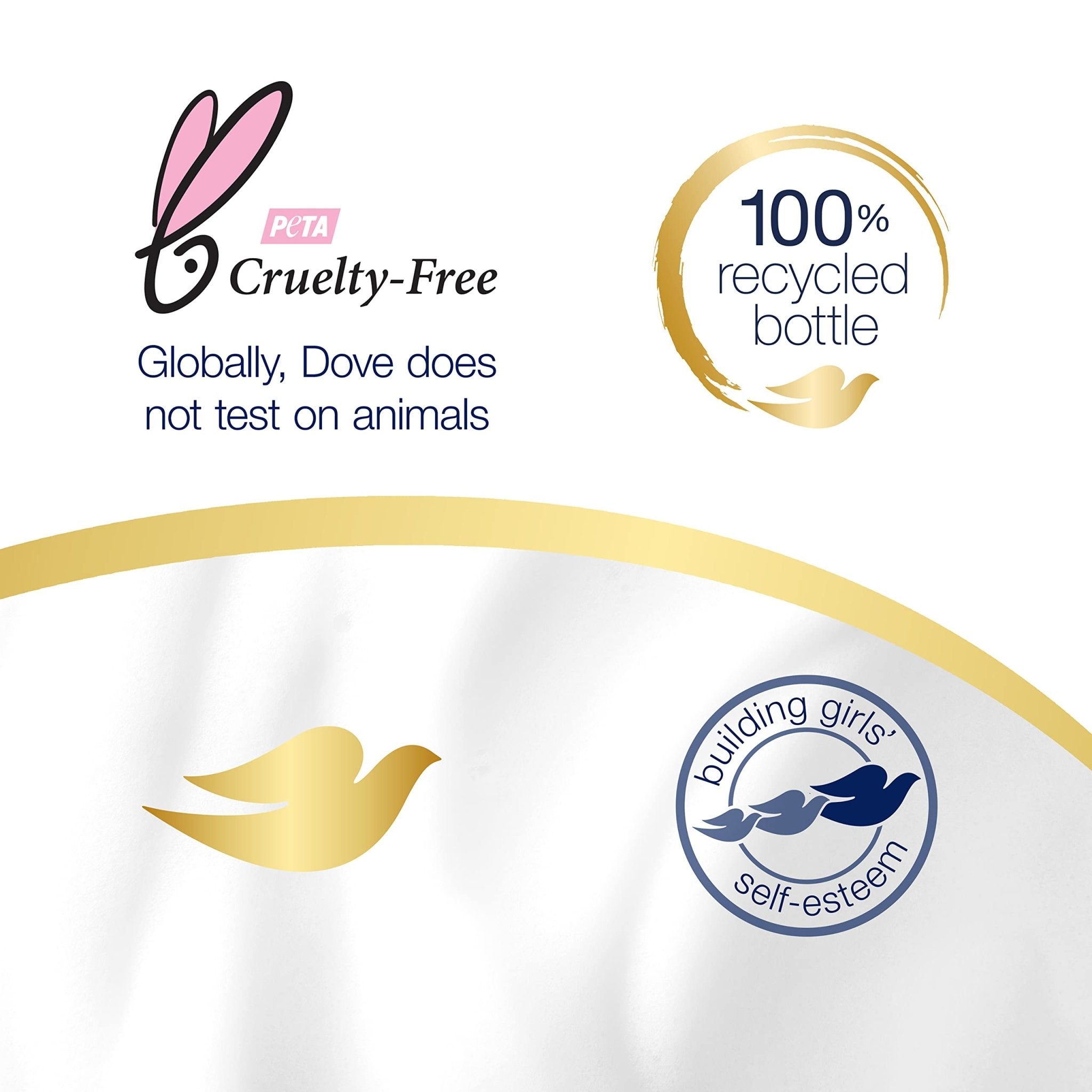 Dove Body Wash Concentrate Refill makes 16 fl oz - 4 PackDoveBody WashBody Wash