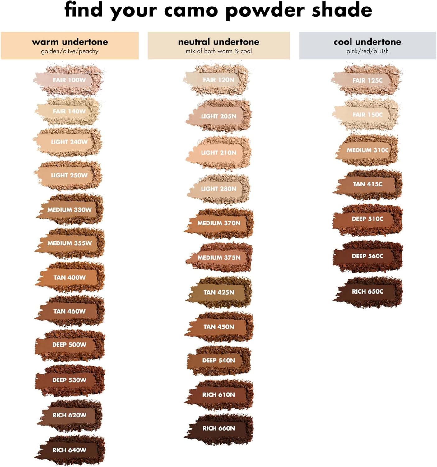 e.l.f. Camo Powder Foundation, Lightweight, Primer - Infused Buildable and Long - Lasting Medium - to - Full Coverage Foundatione.l.f.609332830134FoundationFoundation