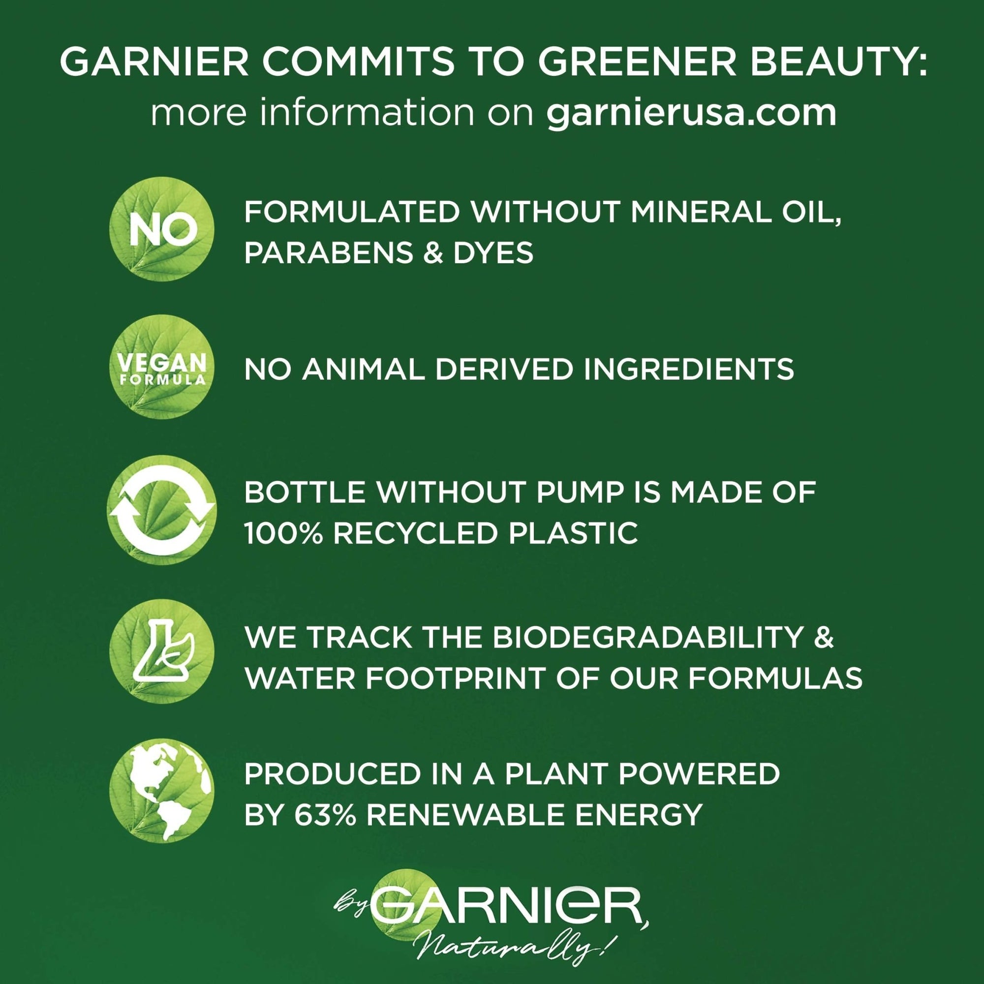 Garnier Green Labs Smoothing Milky Wash, Hyalu - Melon with Hyaluronic Acid + Watermelon for Dehydrated Skin, Fine Lines - 130 mlGarnier603084578726CleanserCleanser