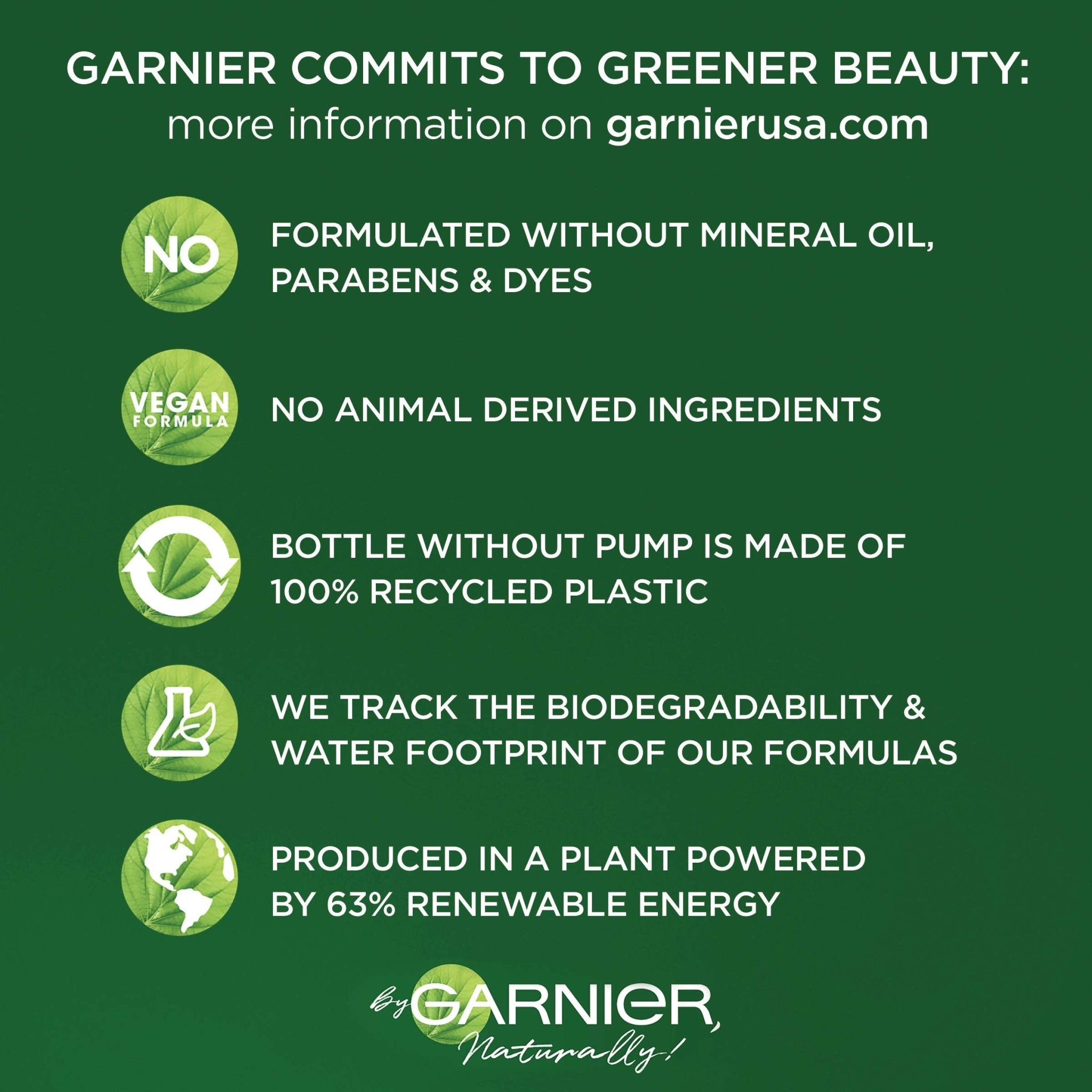 Garnier Green Labs Smoothing Milky Wash, Hyalu - Melon with Hyaluronic Acid + Watermelon for Dehydrated Skin, Fine Lines - 130 mlGarnier603084578726CleanserCleanser