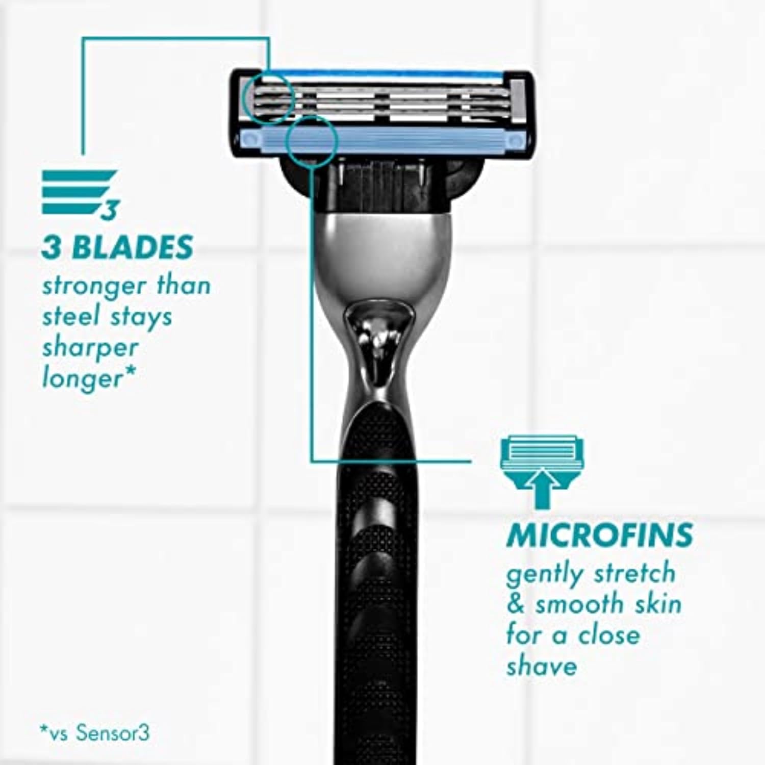Gillette Mach3 Men's Razor Handle + 5 Blade RefillsGillette047400671928Razor BladeRazor Blade