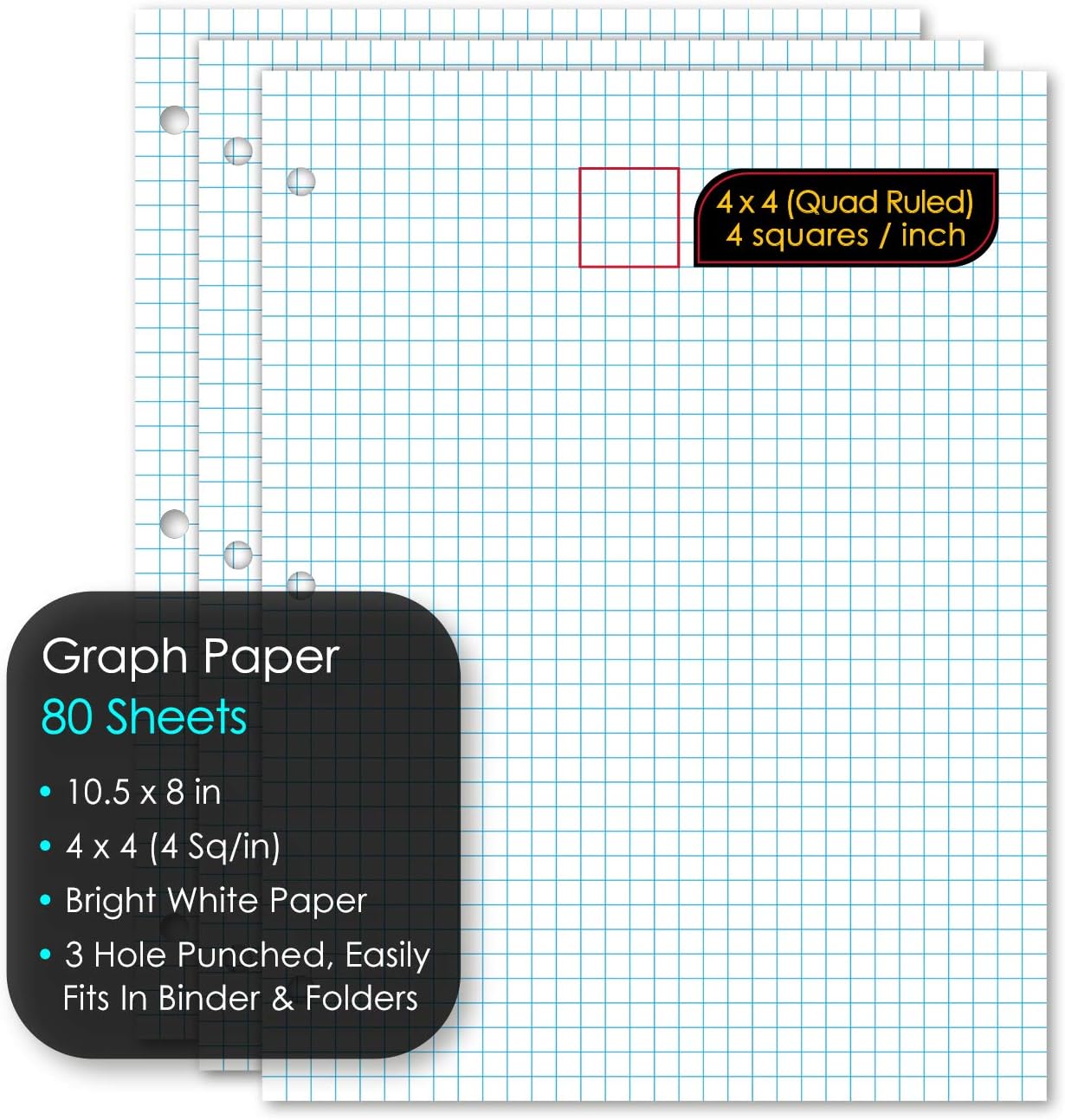 iScholar Quad Filler graph Paper, 5 Squares per Inch, 10.5 x 8 Inches, 80 Sheets, WhiteiScholar816124018094Graph PaperGraph Paper