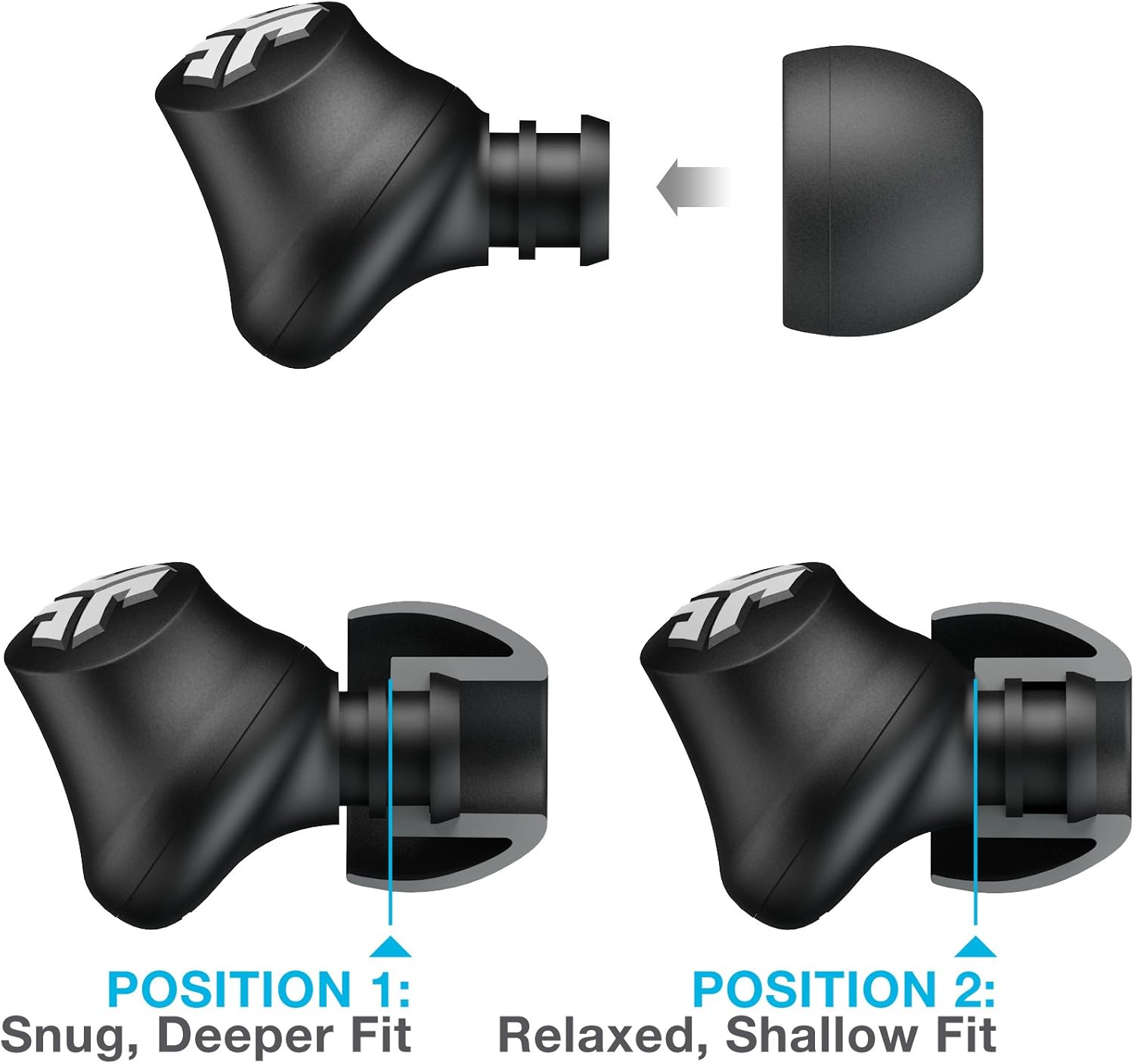 JLab JBuds2 Signature Wired Earbuds, Ergonomic Fit - BlackJLab878376002184Wired EarbudsWired Earbuds