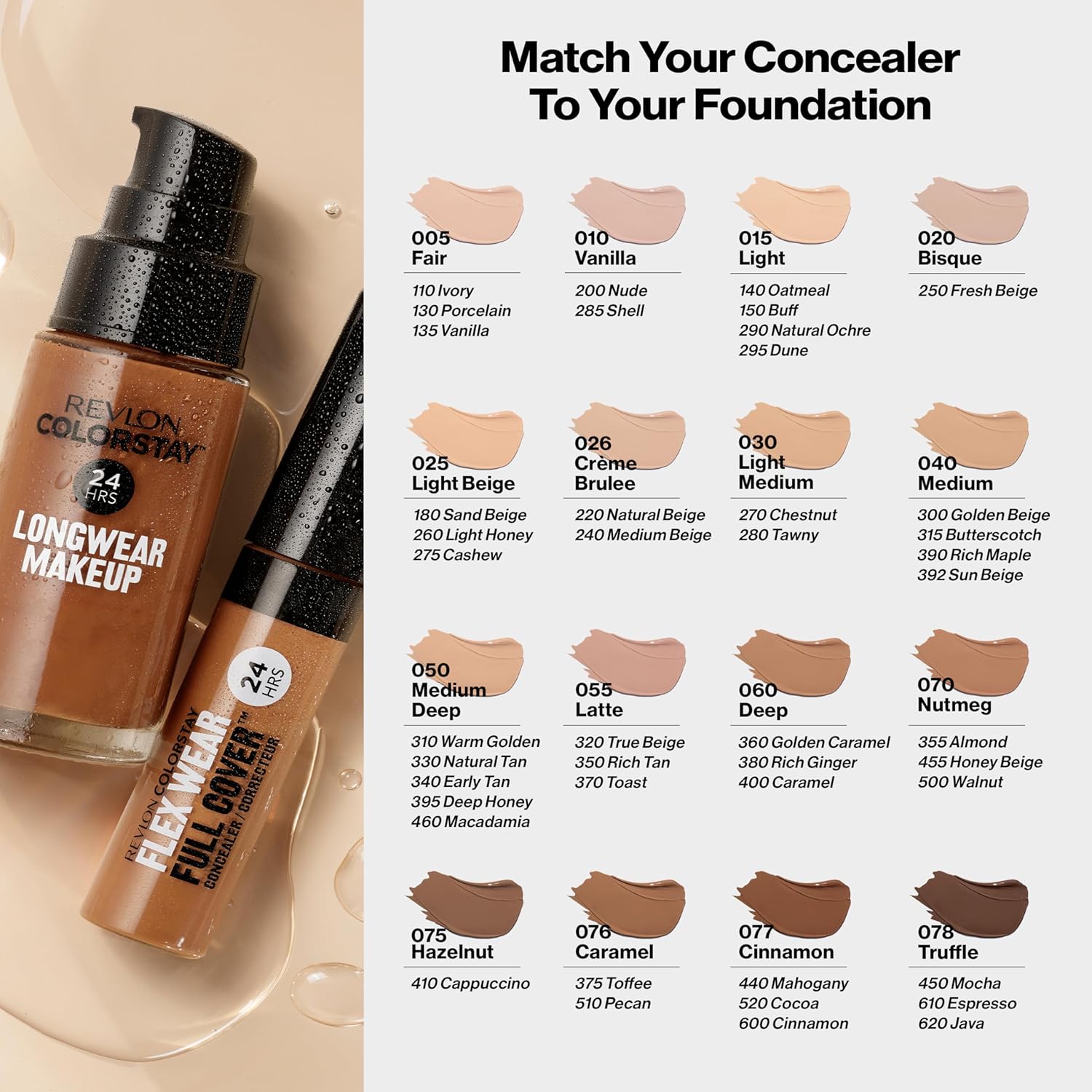 Revlon ColorStay longwear Makeup Liquid Foundation For Combination/oily Skin, SPF 15 - 30 mlRevlon309975410044FoundationFoundation