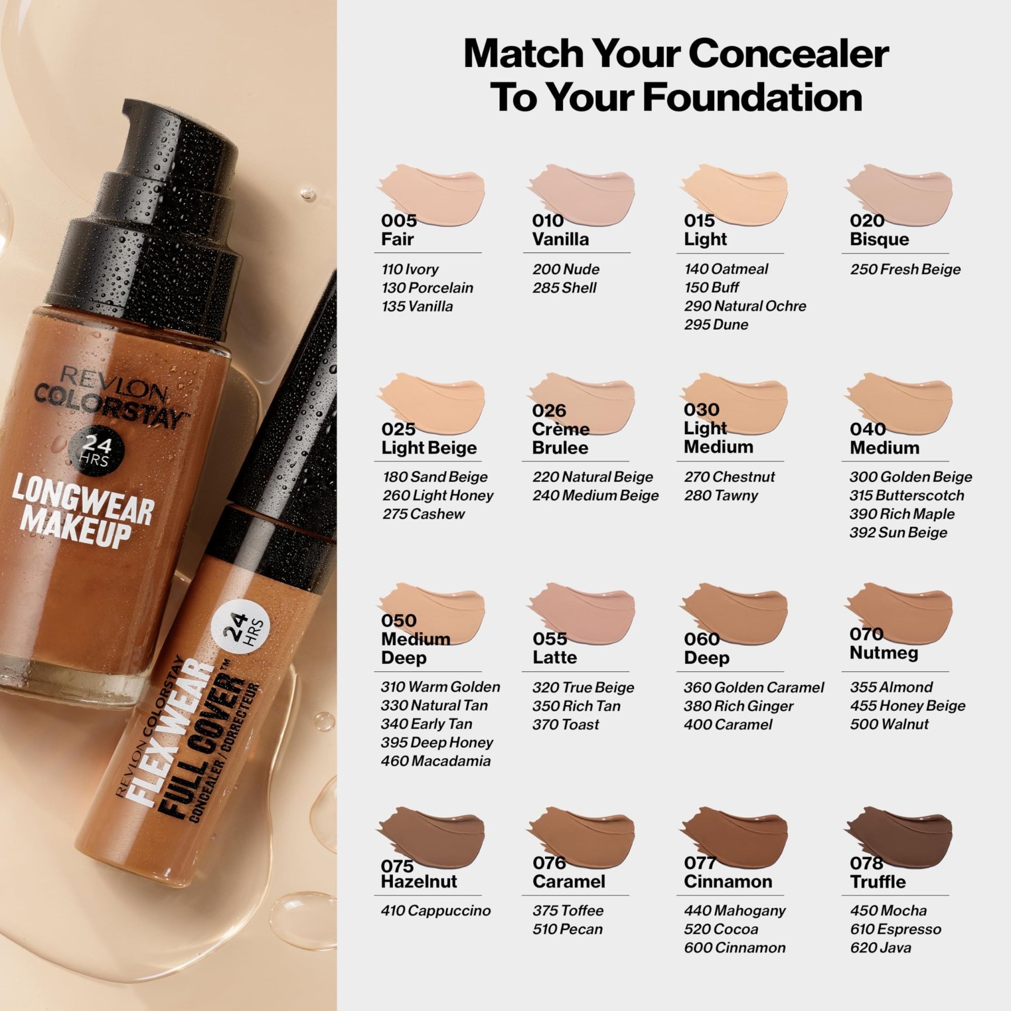 Revlon ColorStay longwear Makeup Liquid Foundation For Combination/oily Skin, SPF 15 - 30 mlRevlon309975410044FoundationFoundation