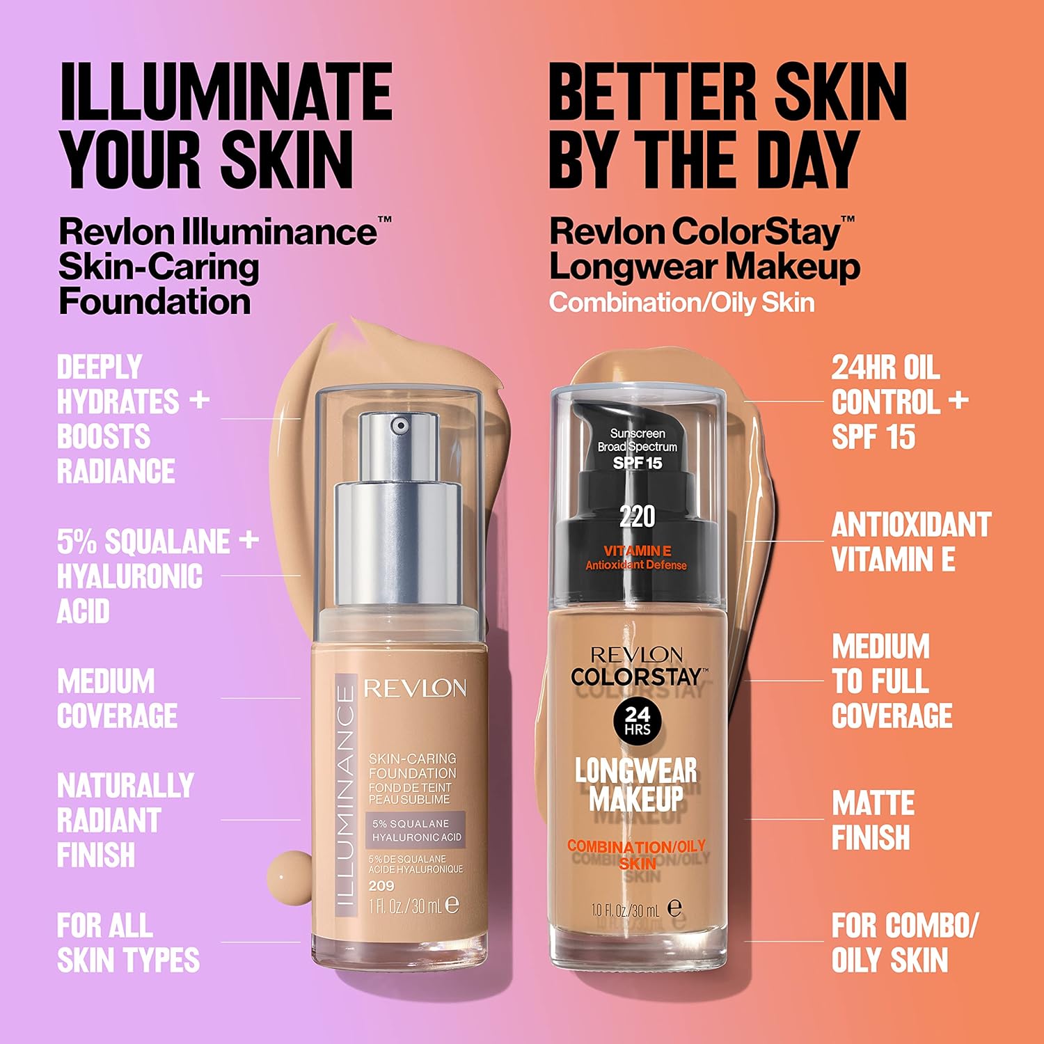 Revlon ColorStay longwear Makeup Liquid Foundation For Combination/oily Skin, SPF 15 - 30 mlRevlon309975410044FoundationFoundation